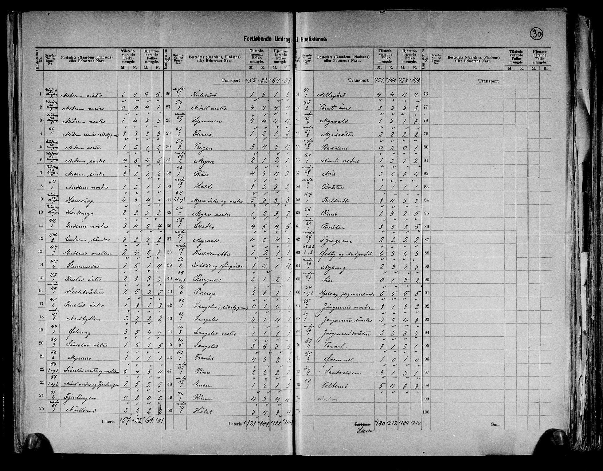 RA, 1891 census for 0212 Kråkstad, 1891, p. 11
