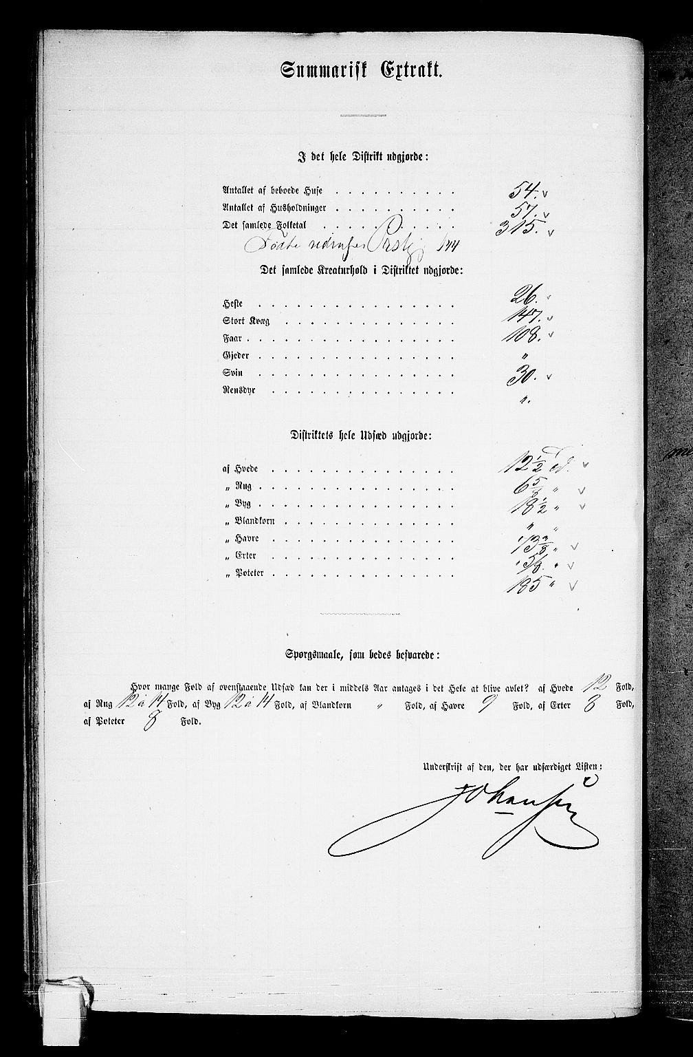 RA, 1865 census for Strømm, 1865, p. 15