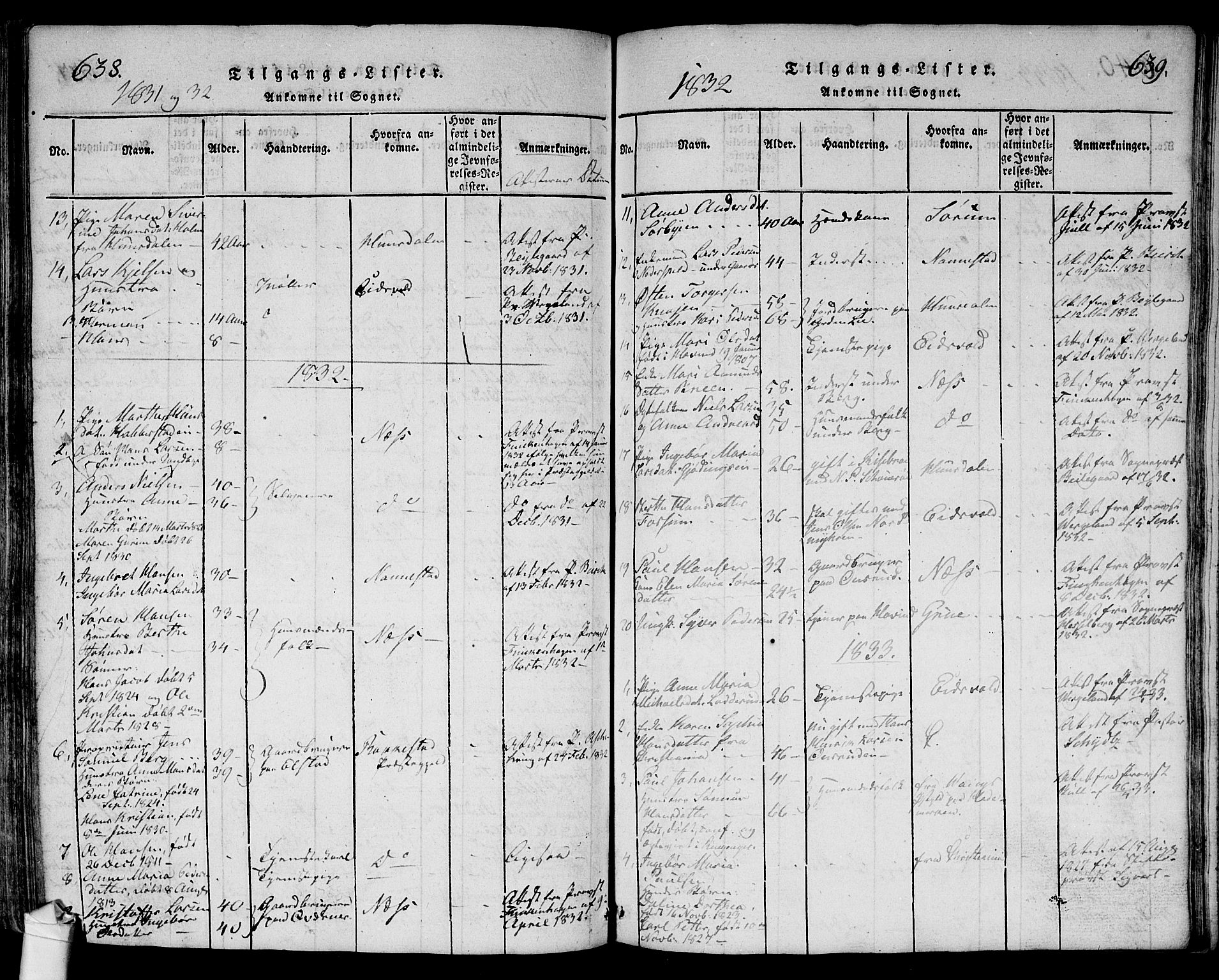 Ullensaker prestekontor Kirkebøker, SAO/A-10236a/G/Ga/L0001: Parish register (copy) no. I 1, 1815-1835, p. 638-639
