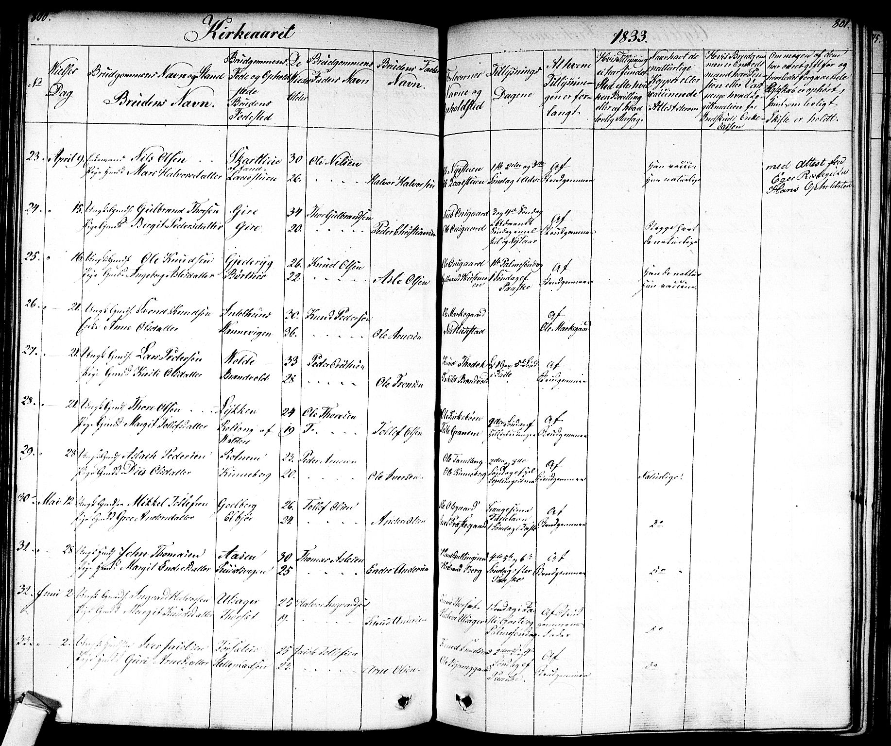 Nes kirkebøker, SAKO/A-236/F/Fa/L0008: Parish register (official) no. 8, 1824-1834, p. 800-801