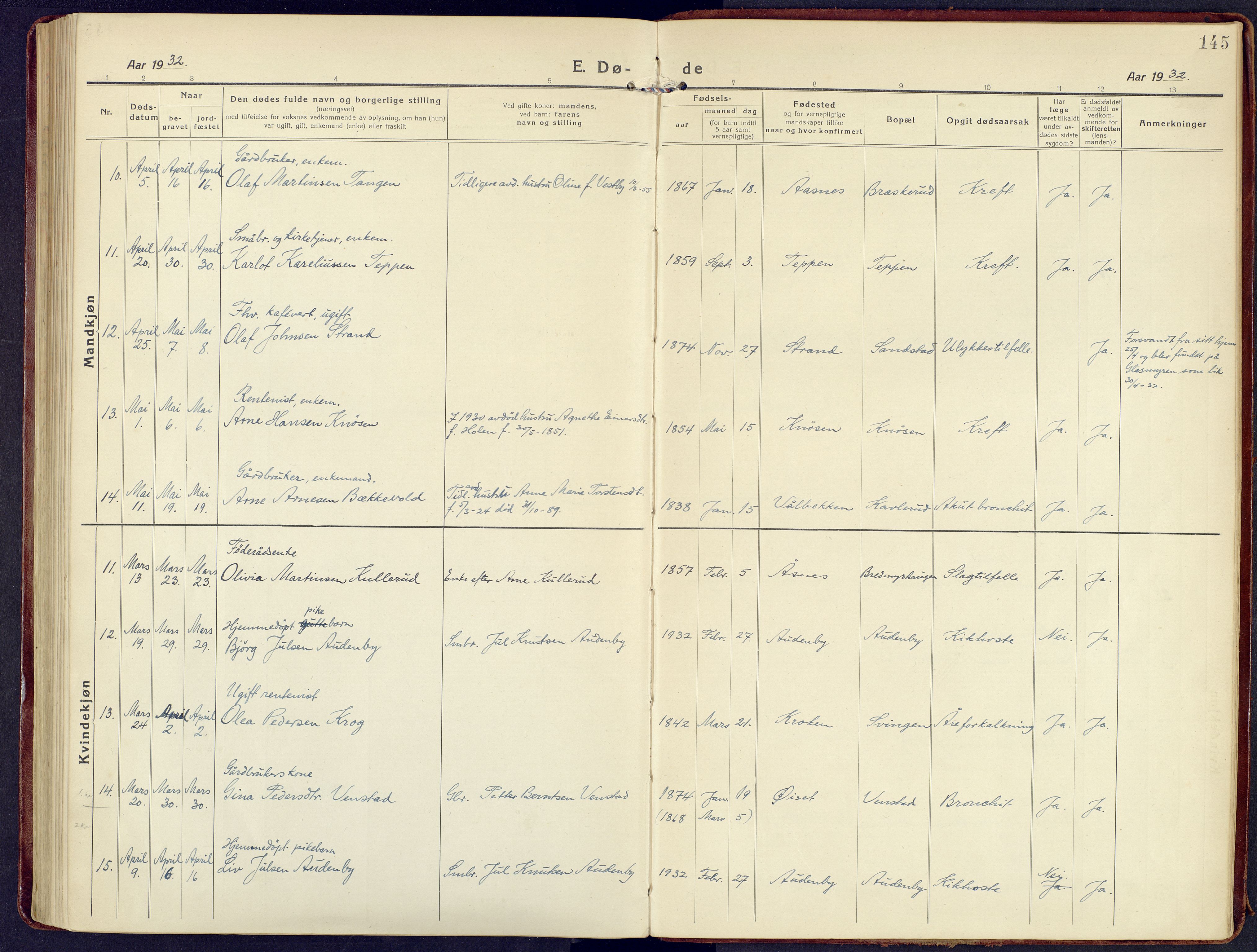 Våler prestekontor, Hedmark, AV/SAH-PREST-040/H/Ha/Haa/L0011: Parish register (official) no. 11, 1919-1933, p. 145