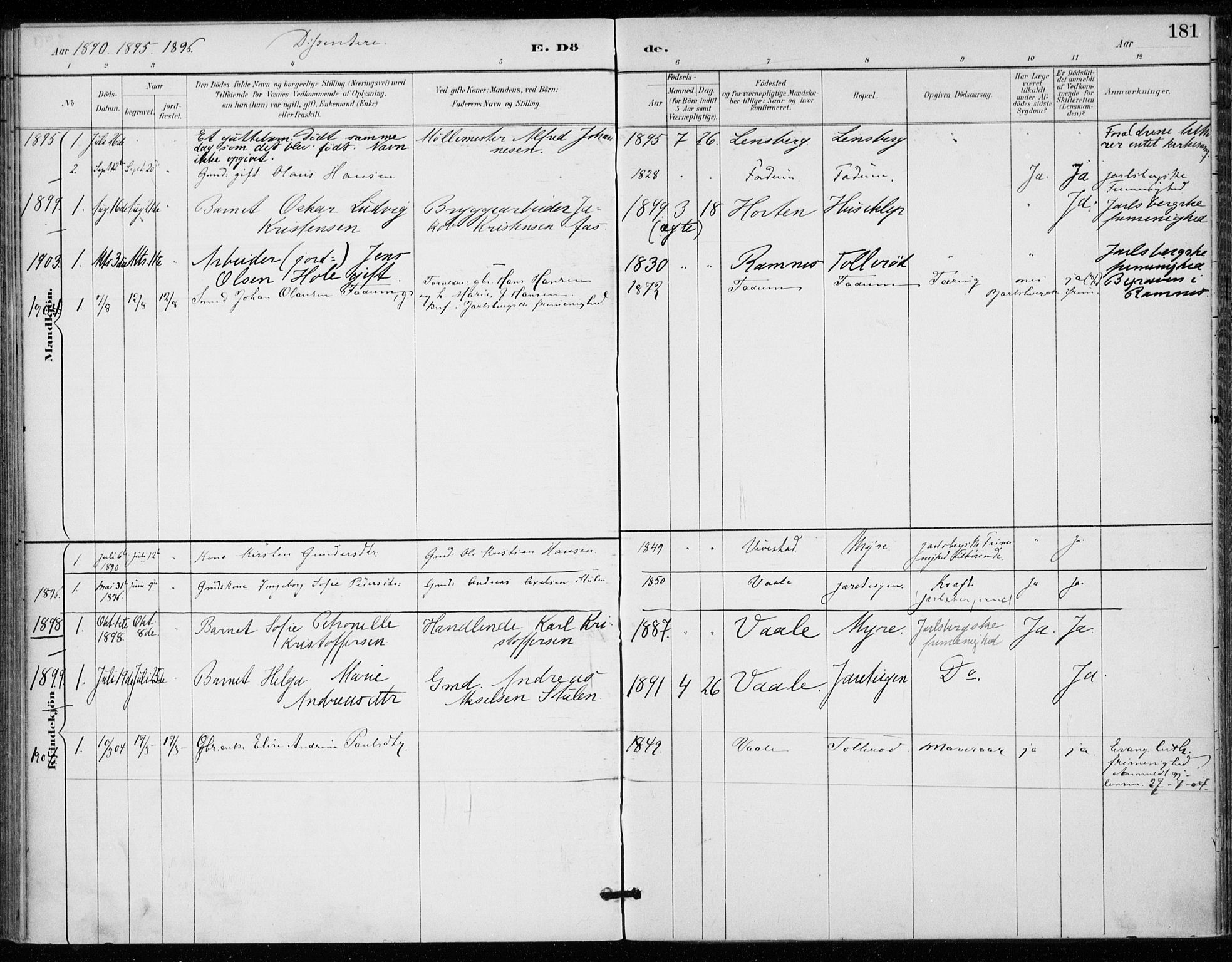 Sem kirkebøker, SAKO/A-5/F/Fa/L0011: Parish register (official) no. I 11, 1888-1904, p. 181
