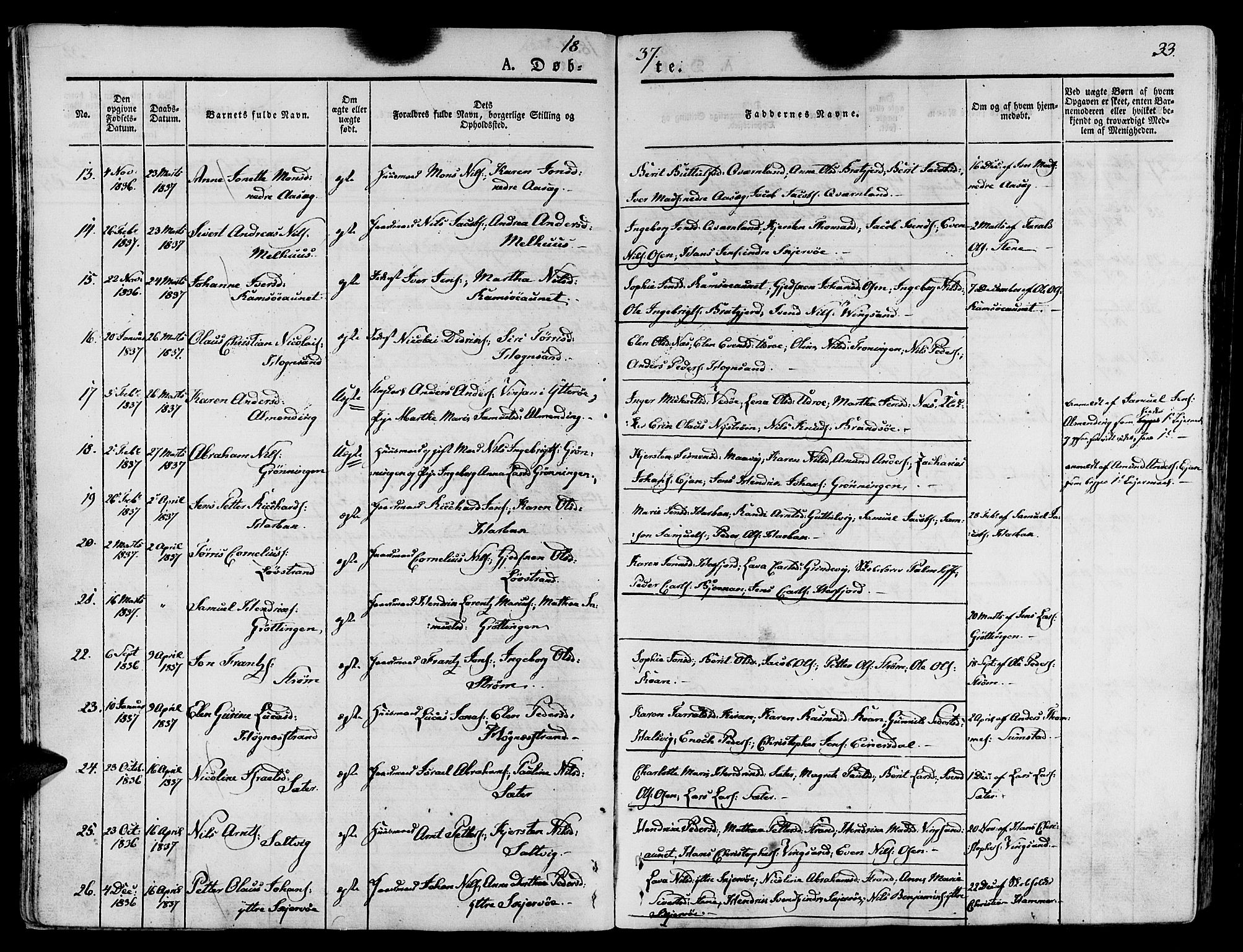 Ministerialprotokoller, klokkerbøker og fødselsregistre - Sør-Trøndelag, SAT/A-1456/657/L0703: Parish register (official) no. 657A04, 1831-1846, p. 33