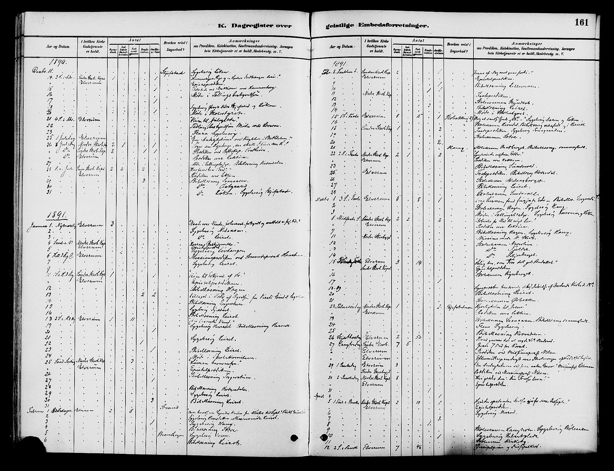 Elverum prestekontor, AV/SAH-PREST-044/H/Ha/Haa/L0012: Parish register (official) no. 12, 1880-1893, p. 161