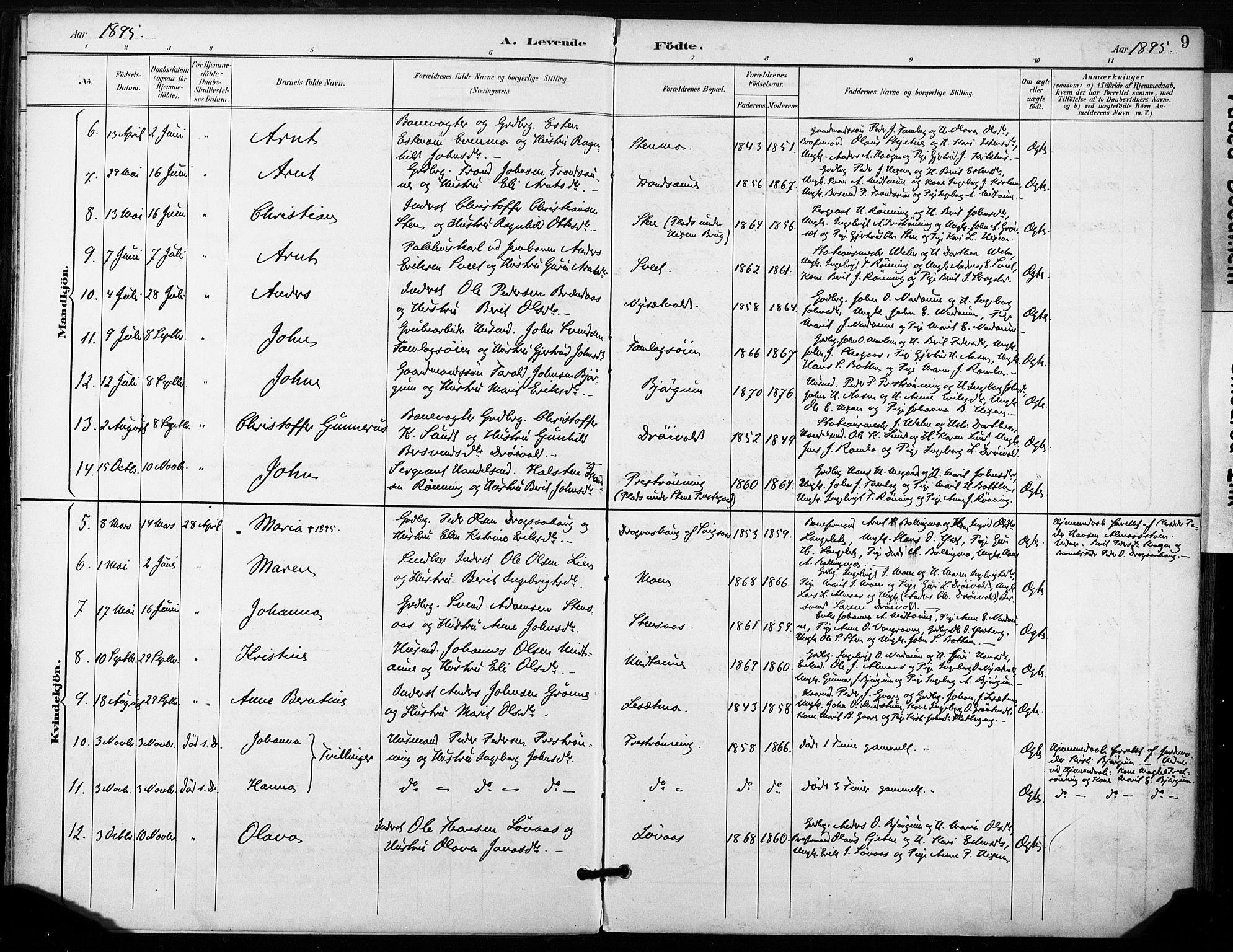 Ministerialprotokoller, klokkerbøker og fødselsregistre - Sør-Trøndelag, SAT/A-1456/685/L0973: Parish register (official) no. 685A10, 1891-1907, p. 9