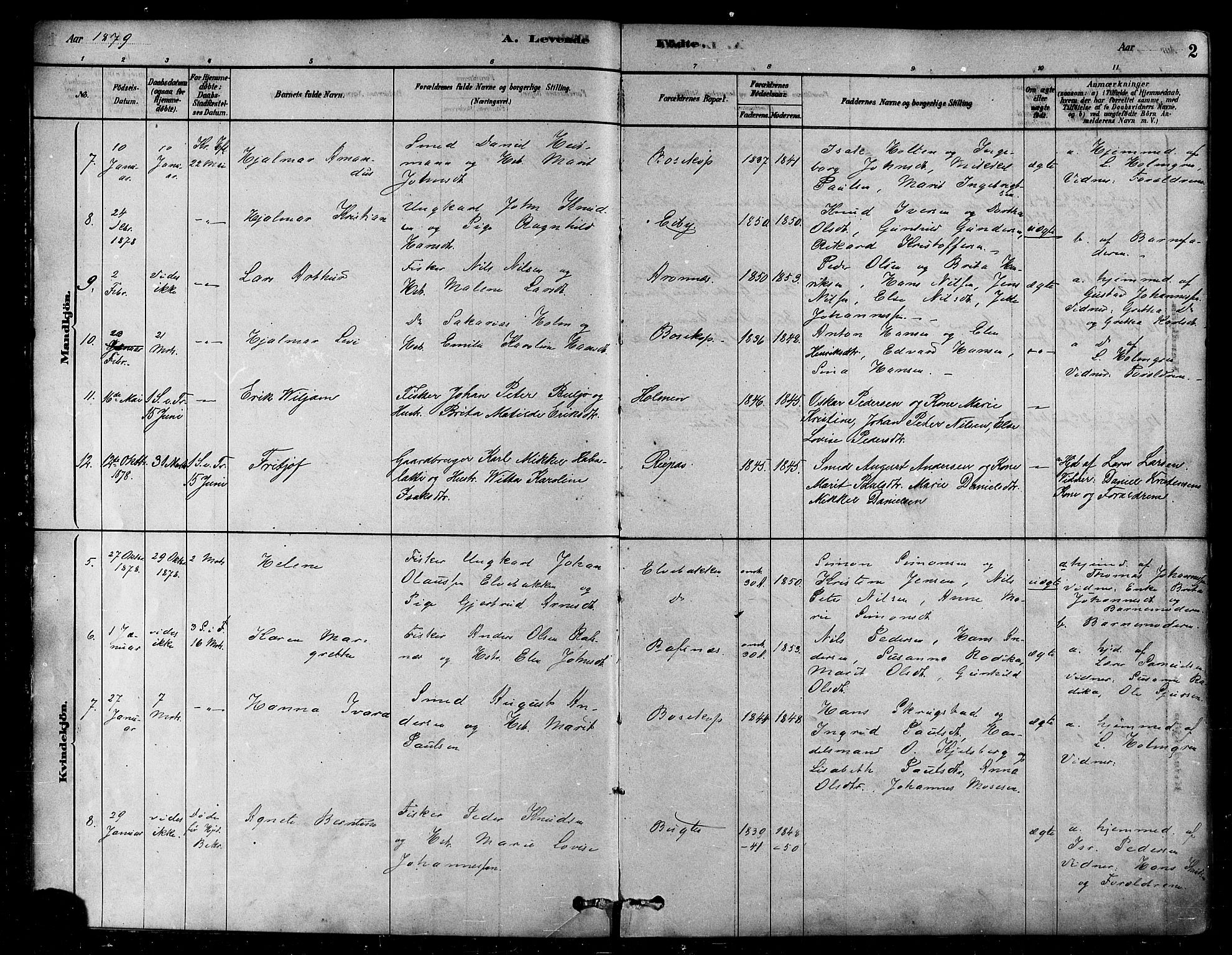 Alta sokneprestkontor, SATØ/S-1338/H/Ha/L0002.kirke: Parish register (official) no. 2, 1879-1892, p. 2