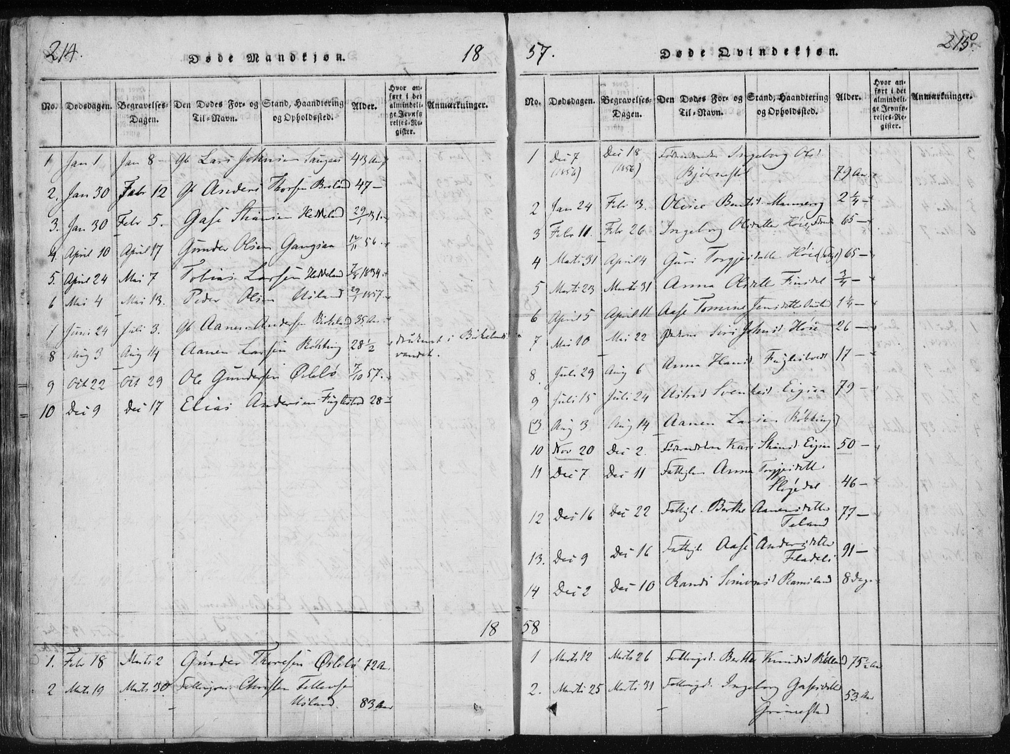 Holum sokneprestkontor, SAK/1111-0022/F/Fa/Fac/L0002: Parish register (official) no. A 2, 1821-1859, p. 214-215