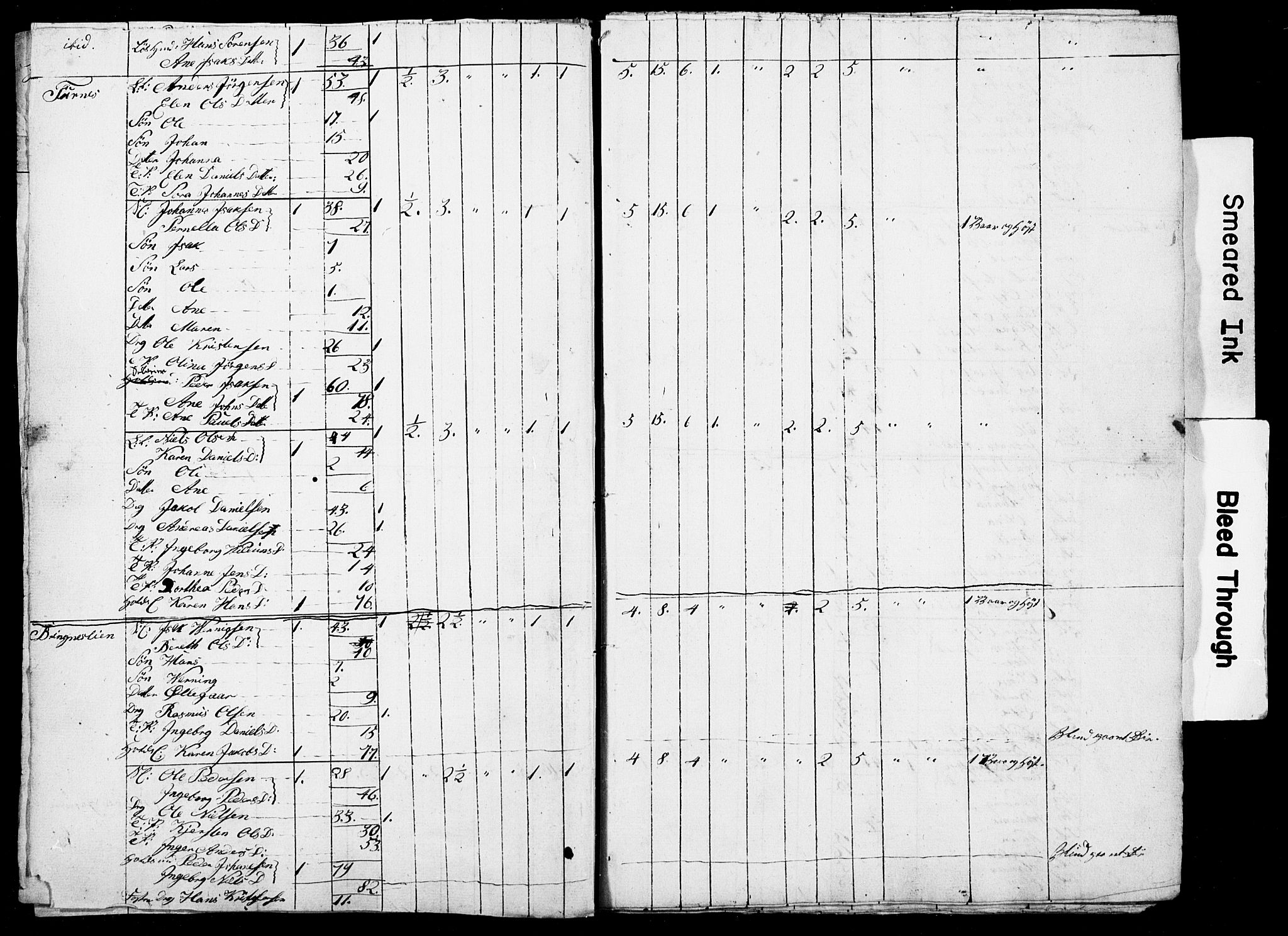 , Census 1835 for Skjerstad, 1835, p. 24