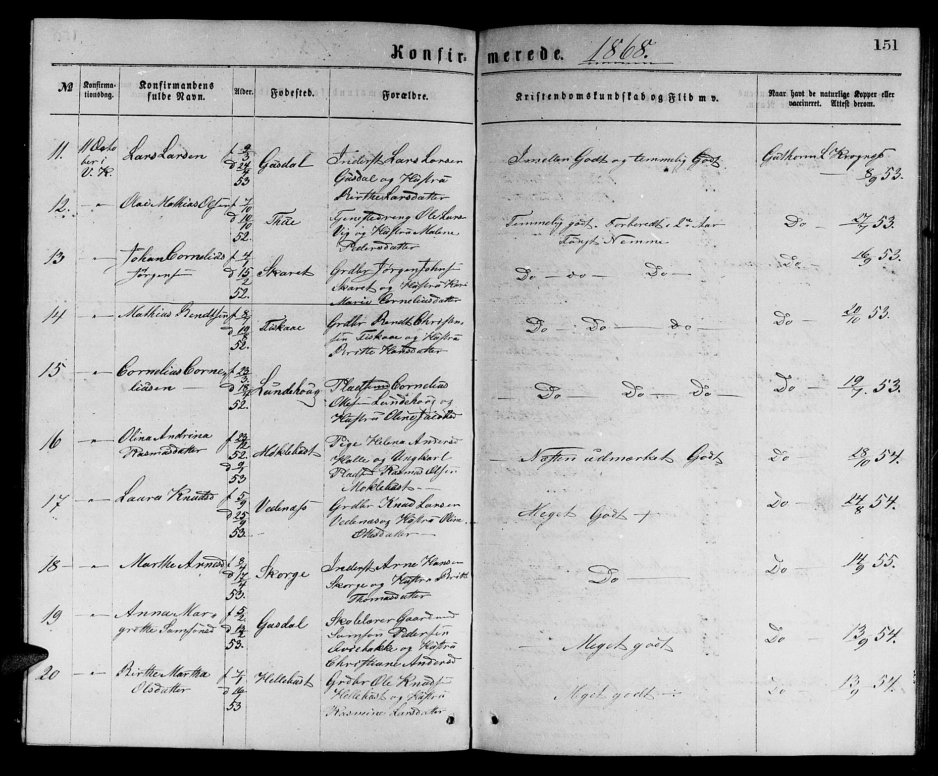 Ministerialprotokoller, klokkerbøker og fødselsregistre - Møre og Romsdal, SAT/A-1454/501/L0016: Parish register (copy) no. 501C02, 1868-1884, p. 151