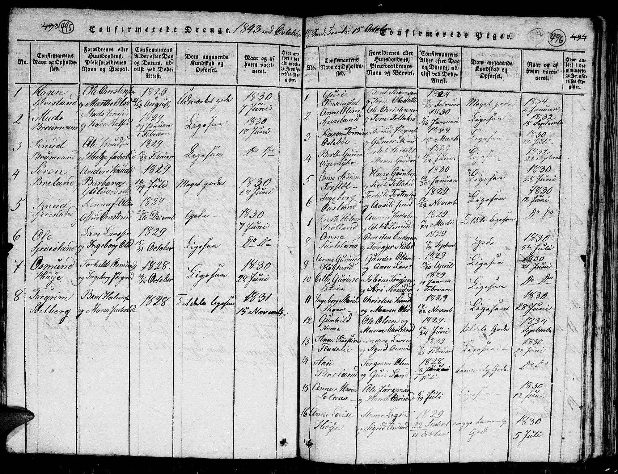 Holum sokneprestkontor, AV/SAK-1111-0022/F/Fb/Fbc/L0001: Parish register (copy) no. B 1, 1820-1859, p. 495-496