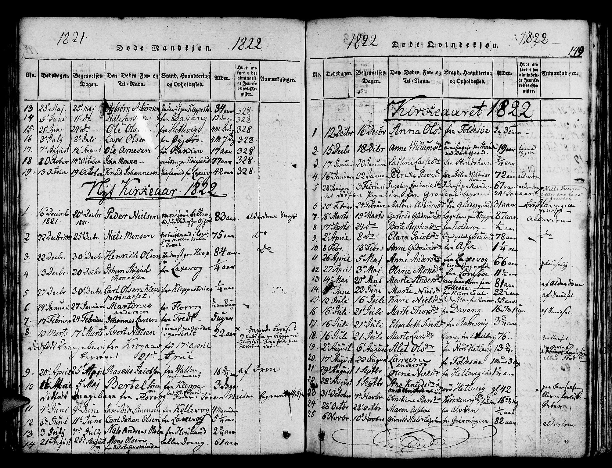 Askøy Sokneprestembete, AV/SAB-A-74101/H/Ha/Haa/Haaa/L0003: Parish register (official) no. A 3, 1815-1825, p. 149