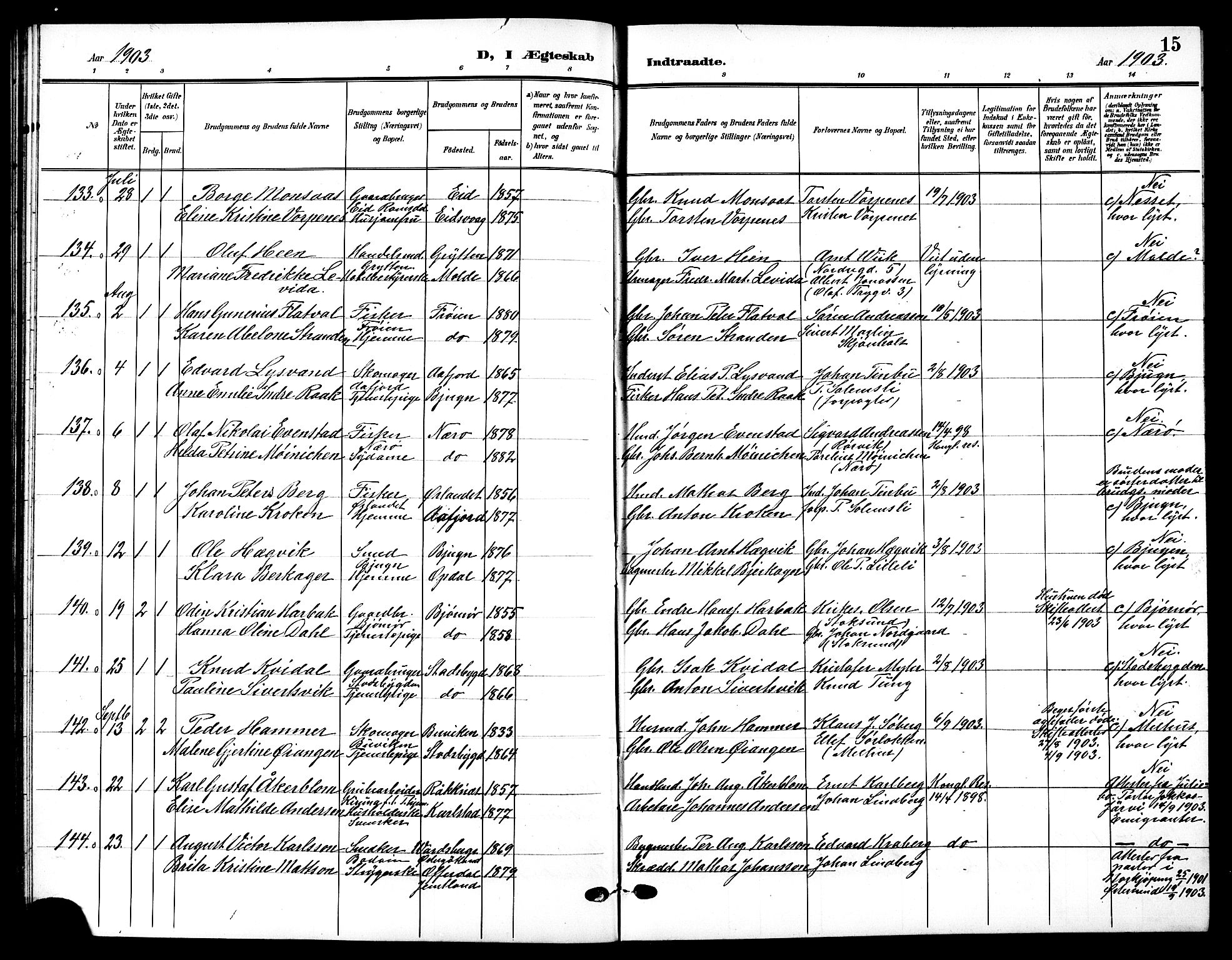 Ministerialprotokoller, klokkerbøker og fødselsregistre - Sør-Trøndelag, AV/SAT-A-1456/601/L0095: Parish register (copy) no. 601C13, 1902-1911, p. 15