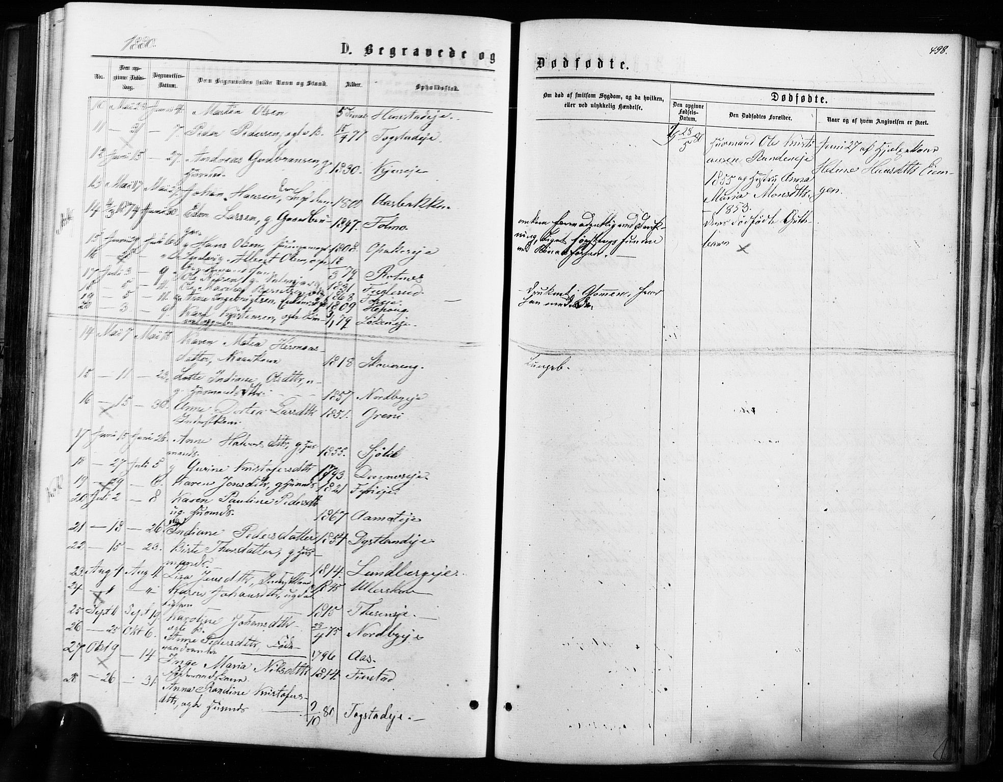 Nes prestekontor Kirkebøker, AV/SAO-A-10410/F/Fa/L0009: Parish register (official) no. I 9, 1875-1882, p. 498