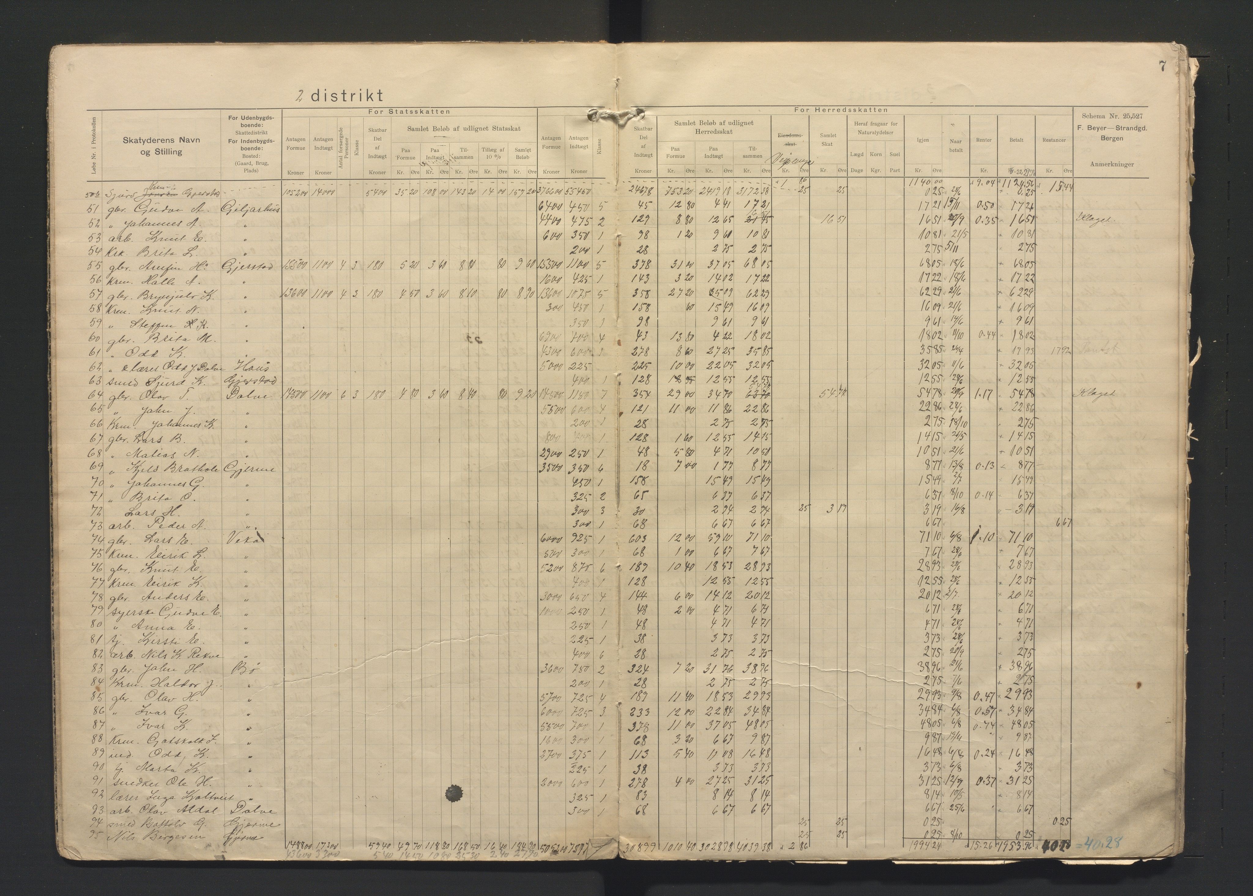 Voss kommune. Likningsnemnda, IKAH/1235-142/F/Fa/L0018: Likningsprotokoll, 1909