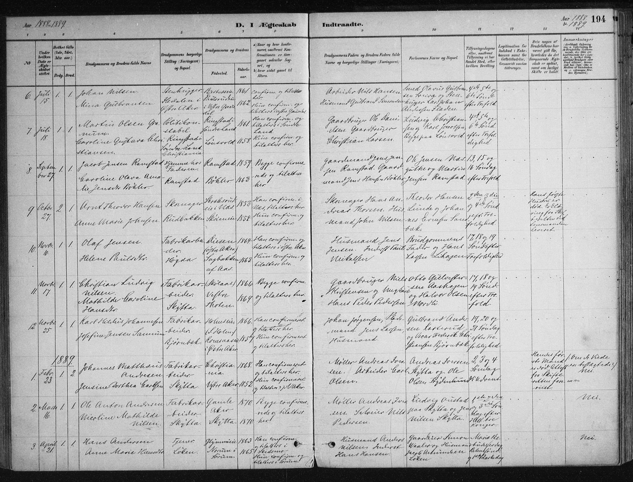 Nittedal prestekontor Kirkebøker, AV/SAO-A-10365a/F/Fa/L0007: Parish register (official) no. I 7, 1879-1901, p. 194