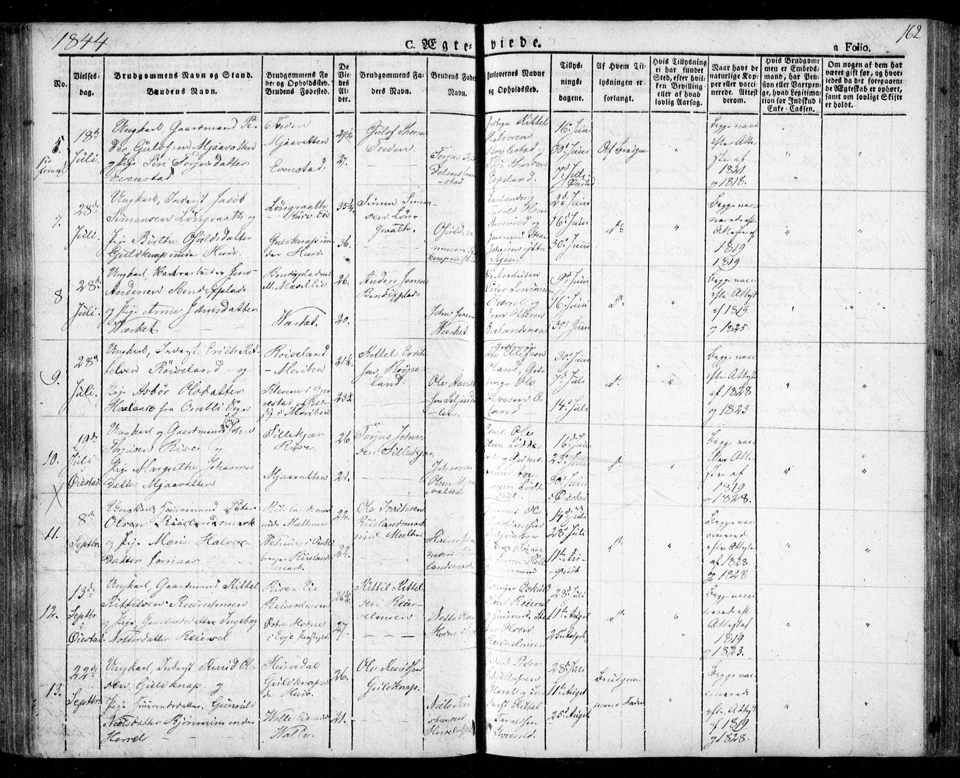 Froland sokneprestkontor, AV/SAK-1111-0013/F/Fa/L0001: Parish register (official) no. A 1, 1827-1844, p. 162