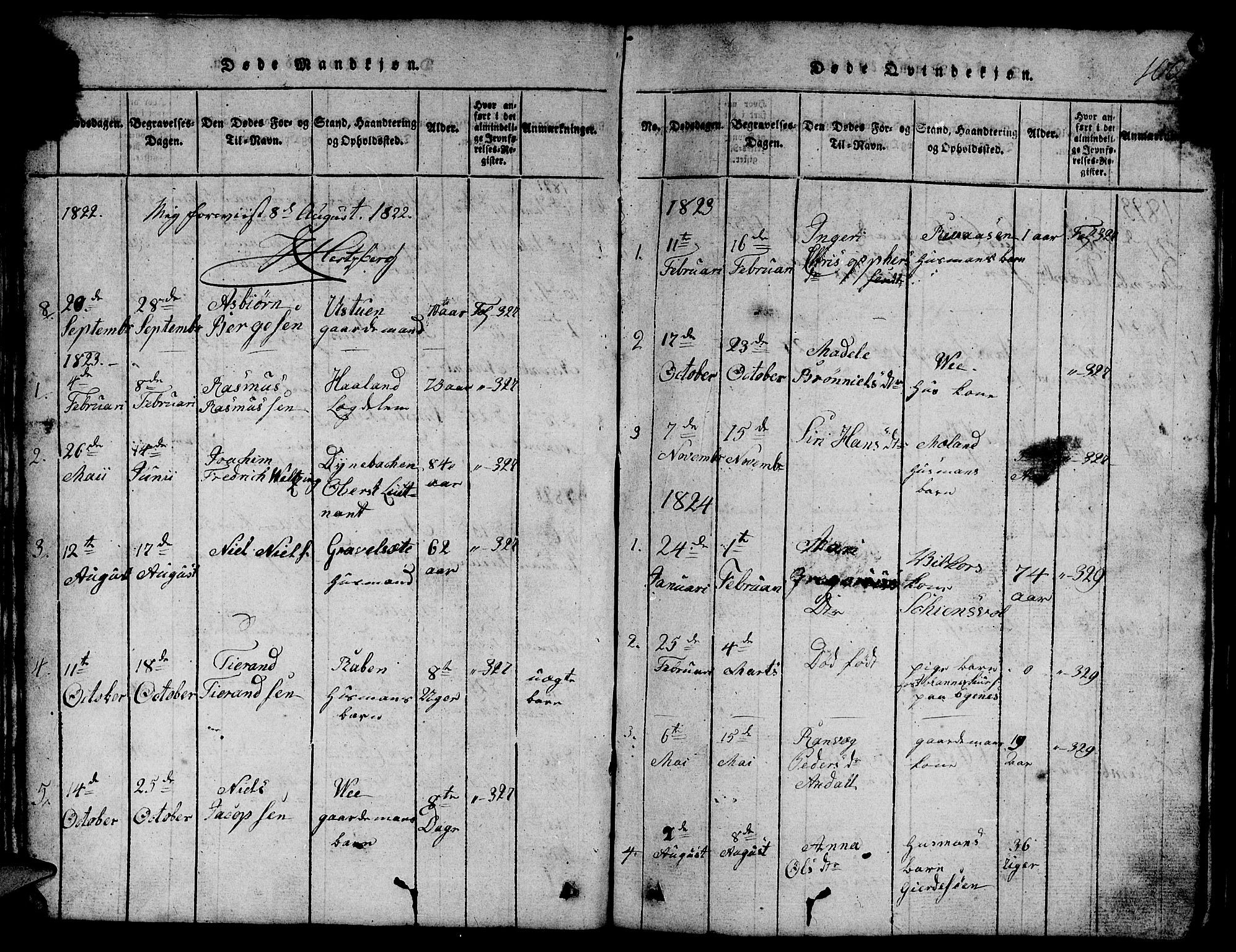 Etne sokneprestembete, SAB/A-75001/H/Hab: Parish register (copy) no. B 1, 1815-1850, p. 100