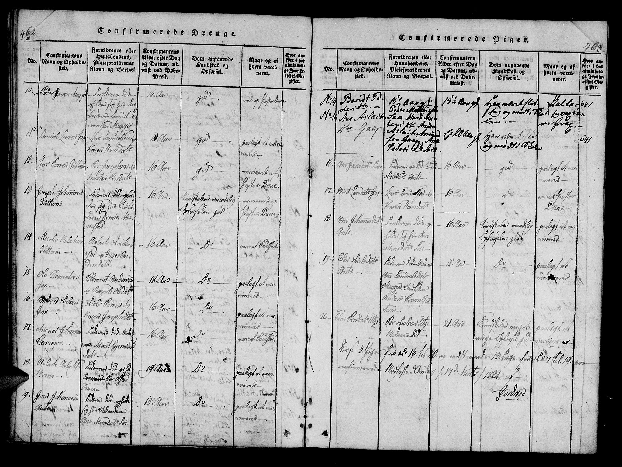 Kistrand/Porsanger sokneprestembete, AV/SATØ-S-1351/H/Ha/L0010.kirke: Parish register (official) no. 10, 1821-1842, p. 462-463