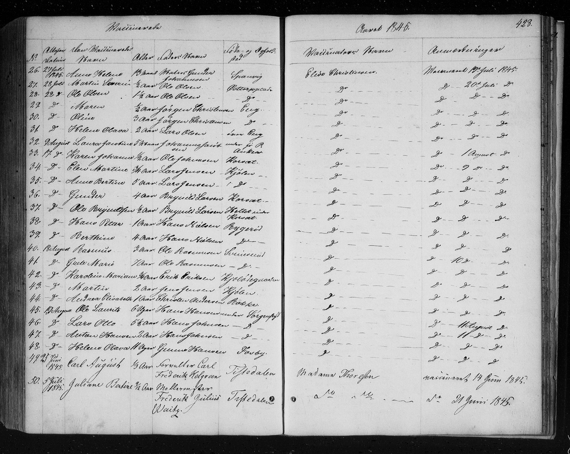 Berg prestekontor Kirkebøker, SAO/A-10902/F/Fa/L0004: Parish register (official) no. I 4, 1843-1860, p. 428