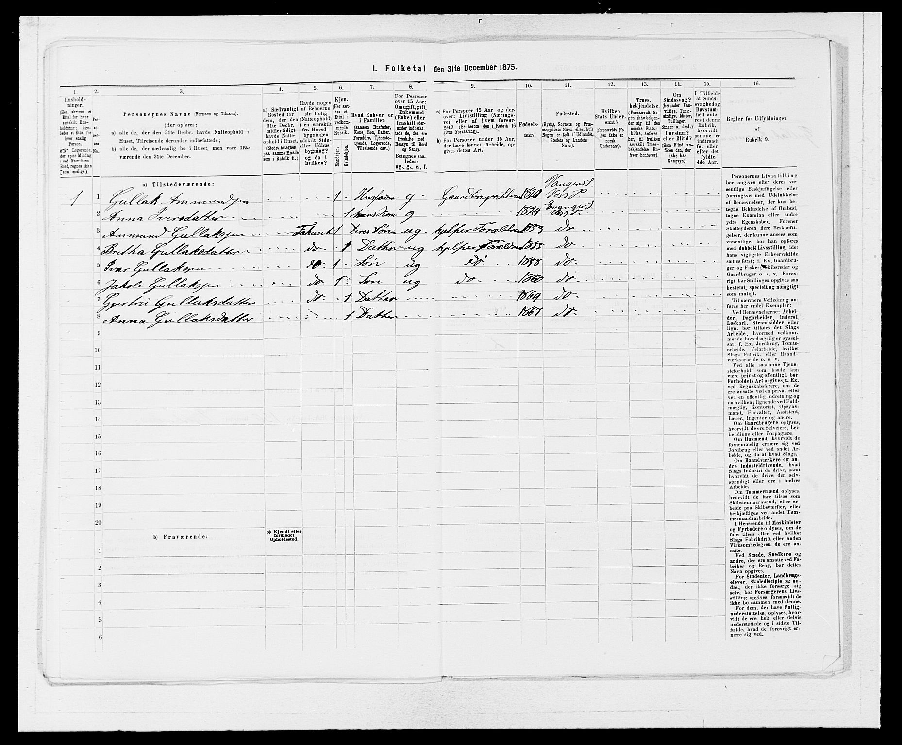 SAB, 1875 census for 1235P Voss, 1875, p. 2260