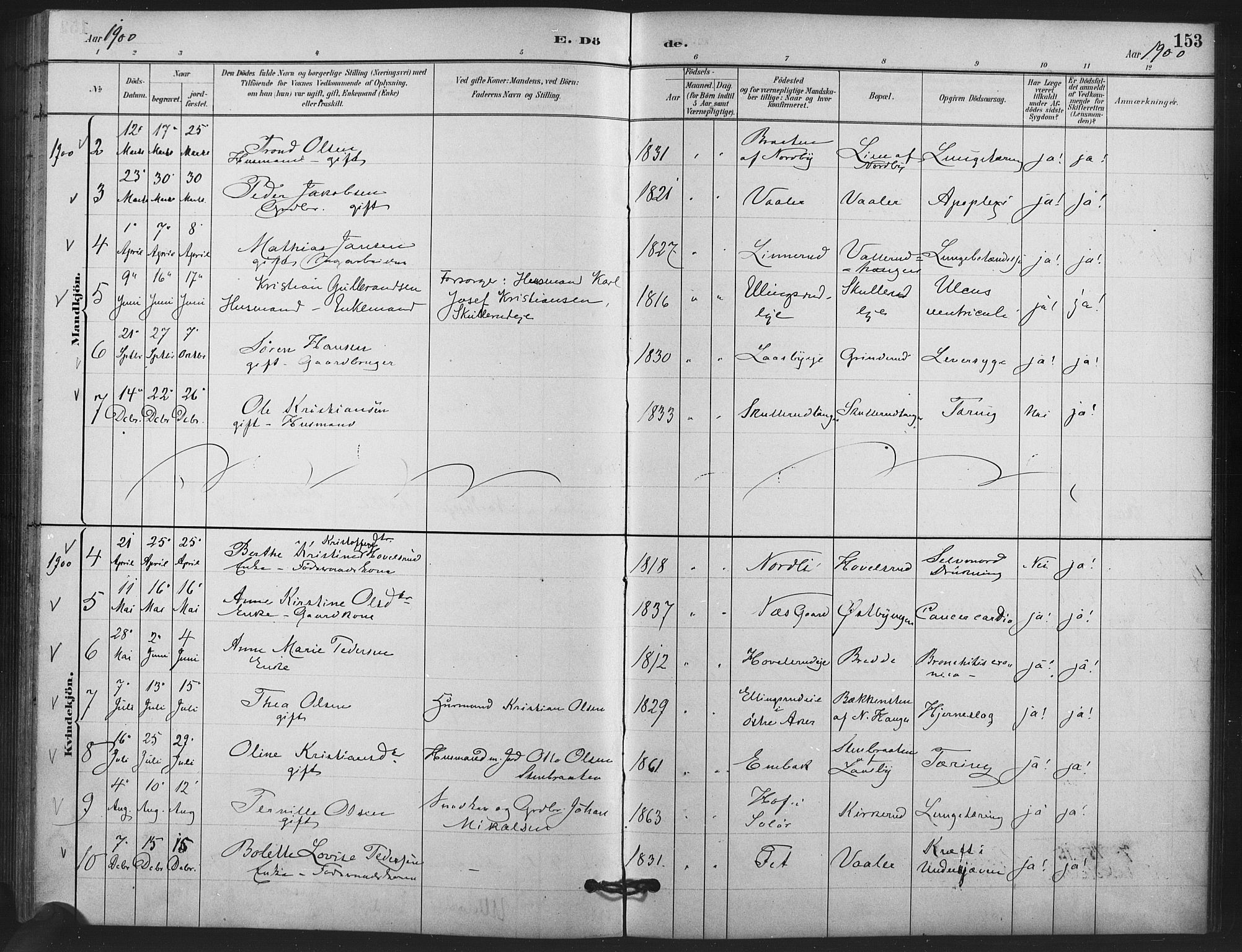 Skedsmo prestekontor Kirkebøker, AV/SAO-A-10033a/F/Fb/L0001: Parish register (official) no. II 1, 1883-1901, p. 153