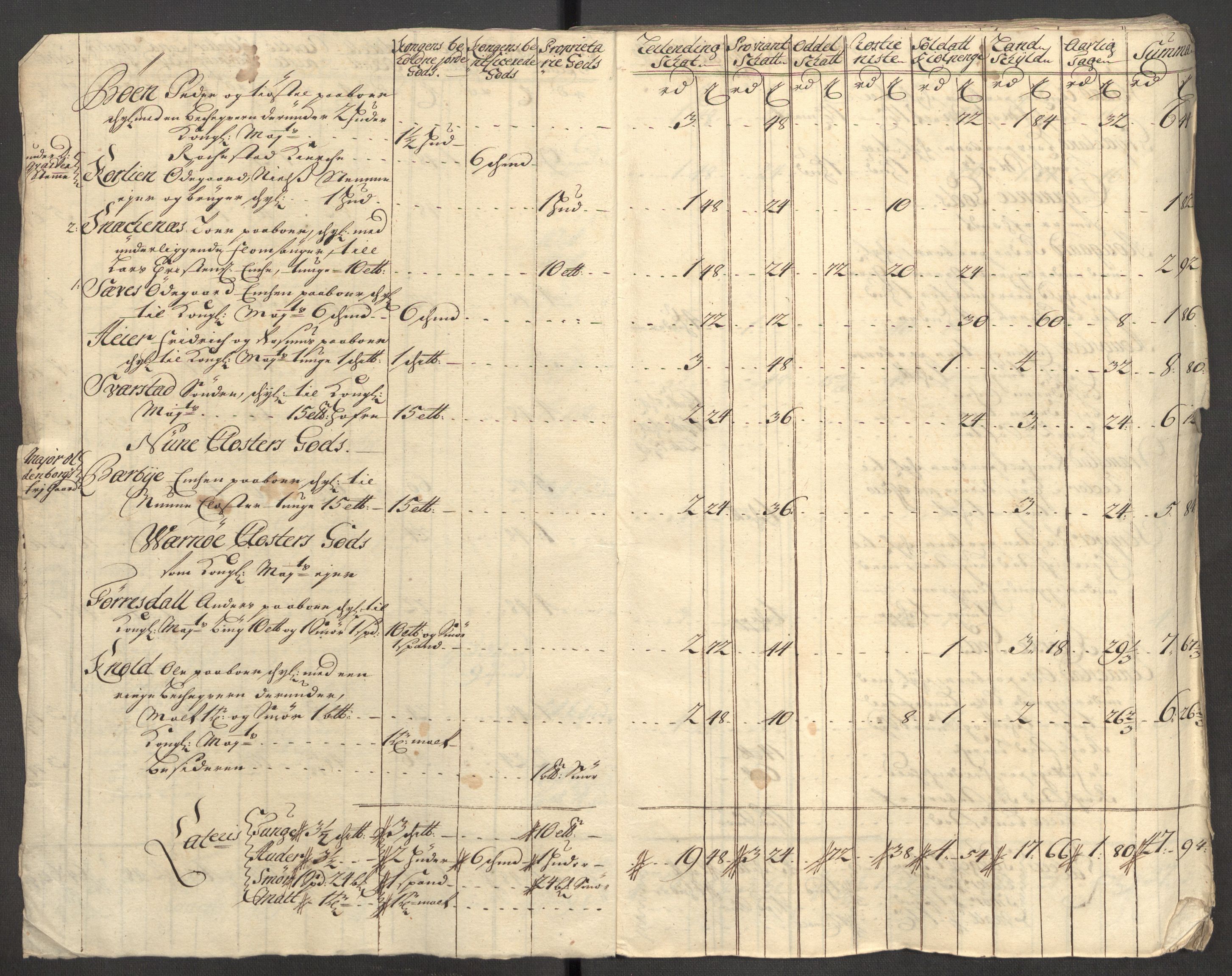 Rentekammeret inntil 1814, Reviderte regnskaper, Fogderegnskap, RA/EA-4092/R07/L0306: Fogderegnskap Rakkestad, Heggen og Frøland, 1713, p. 17