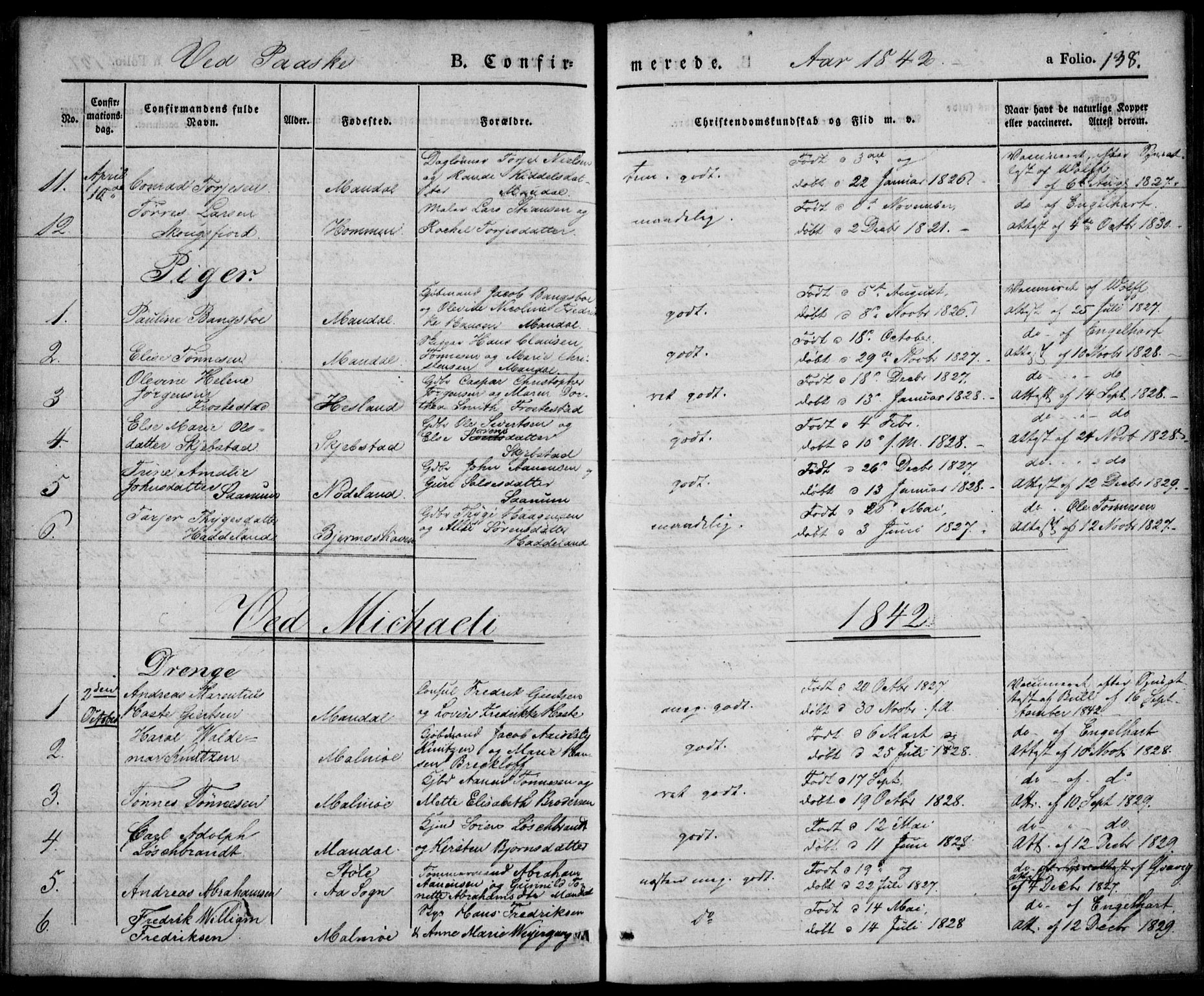 Mandal sokneprestkontor, AV/SAK-1111-0030/F/Fa/Faa/L0012: Parish register (official) no. A 12, 1840-1847, p. 138