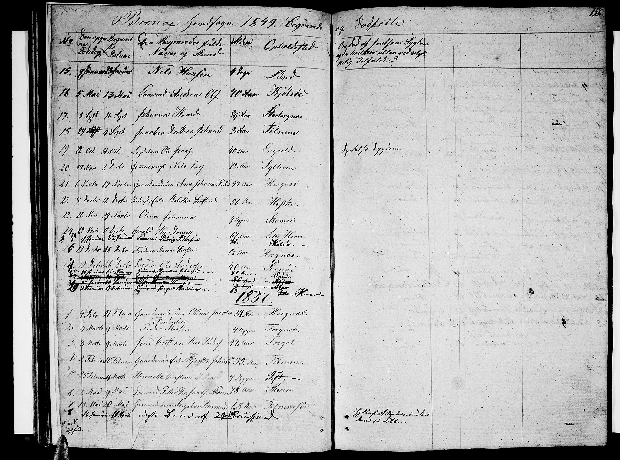 Ministerialprotokoller, klokkerbøker og fødselsregistre - Nordland, AV/SAT-A-1459/813/L0211: Parish register (copy) no. 813C03, 1842-1863, p. 138