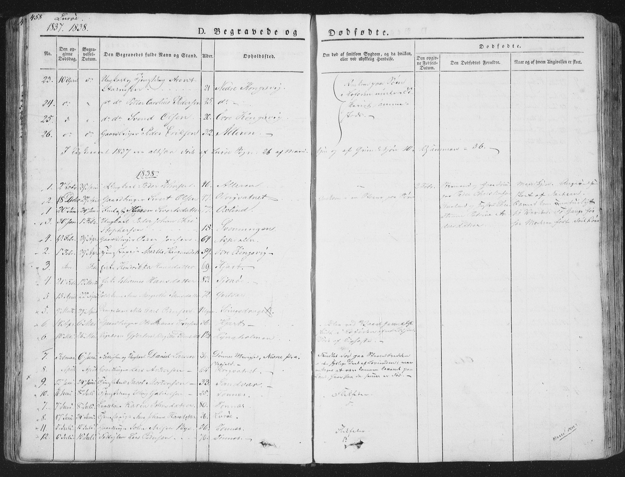 Ministerialprotokoller, klokkerbøker og fødselsregistre - Nordland, AV/SAT-A-1459/839/L0566: Parish register (official) no. 839A03, 1825-1862, p. 458