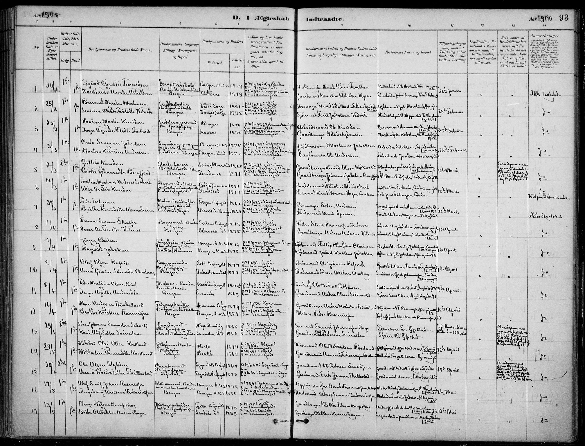 Mariakirken Sokneprestembete, SAB/A-76901/H/Hab/L0008: Parish register (copy) no. A 8, 1889-1908, p. 93