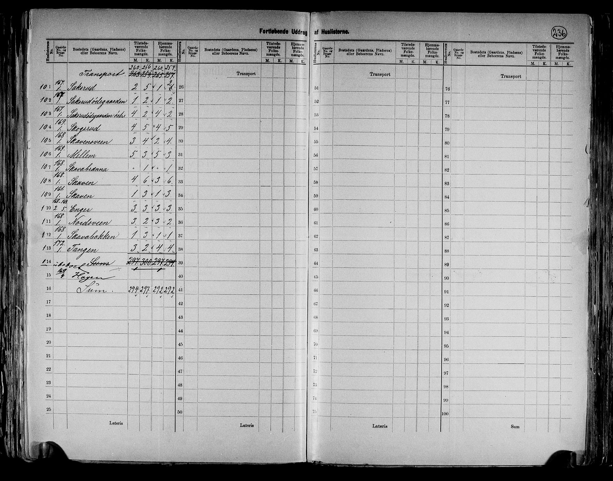 RA, 1891 census for 0417 Stange, 1891, p. 37