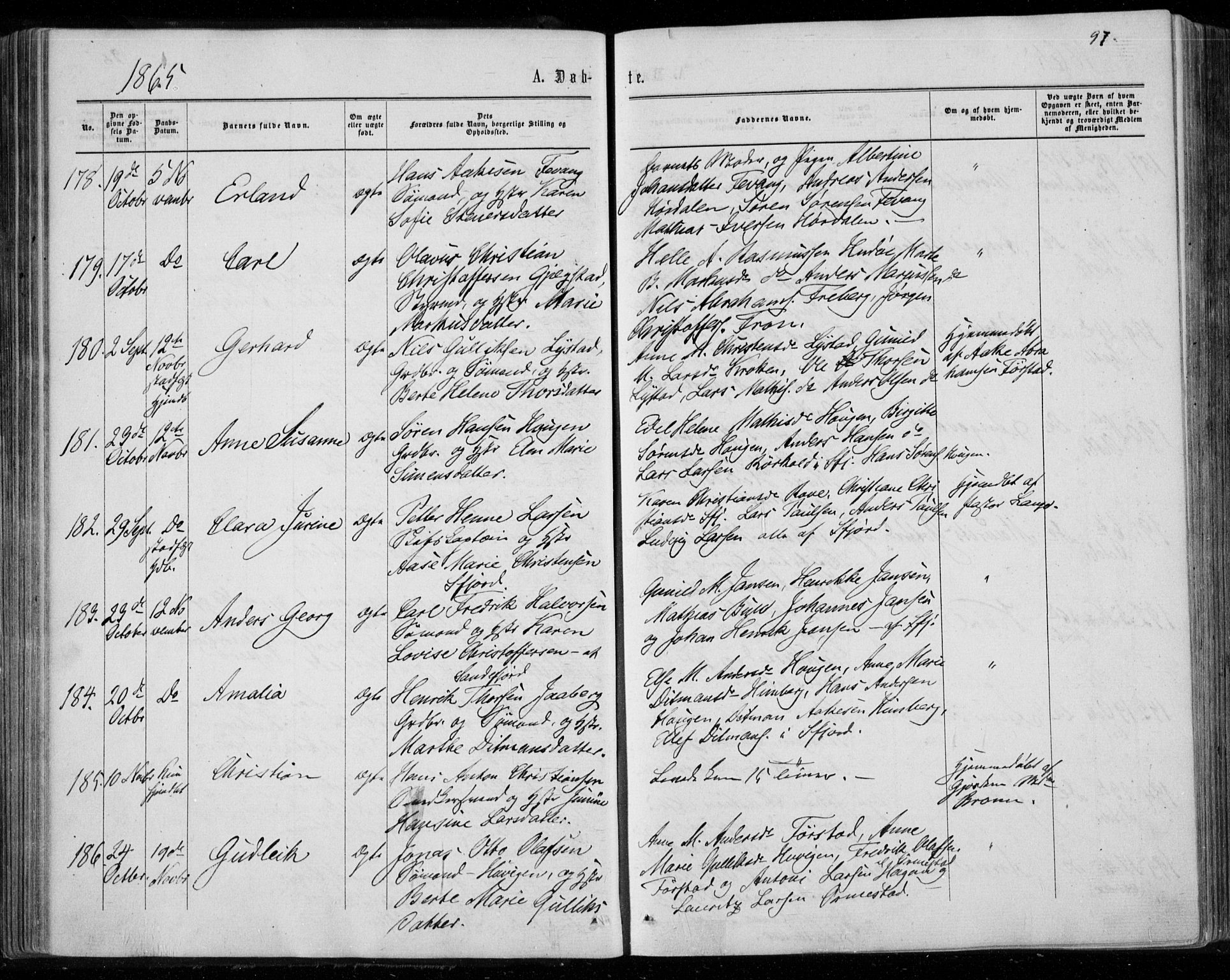 Sandar kirkebøker, SAKO/A-243/F/Fa/L0008: Parish register (official) no. 8, 1862-1871, p. 97