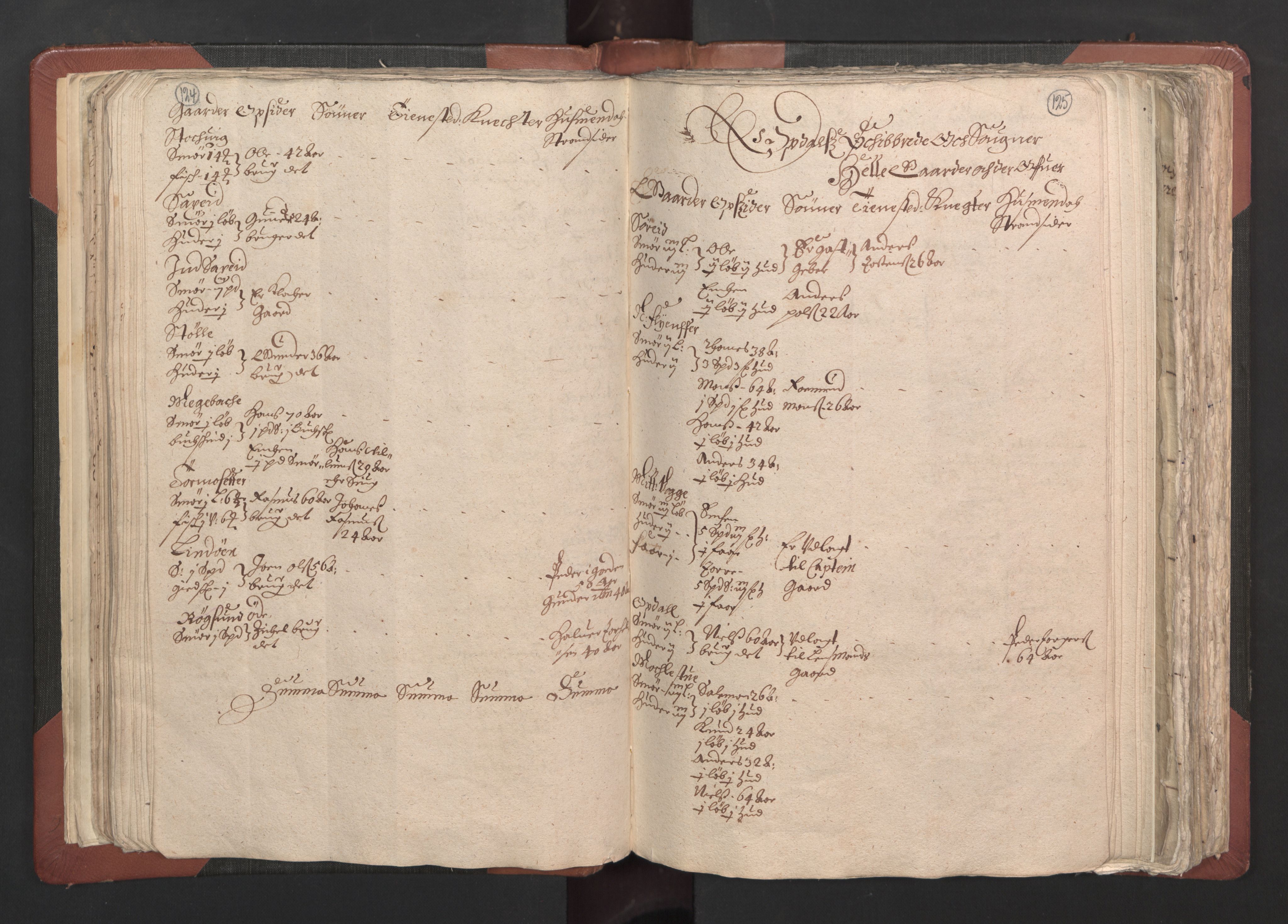 RA, Bailiff's Census 1664-1666, no. 13: Nordhordland fogderi and Sunnhordland fogderi, 1665, p. 124-125