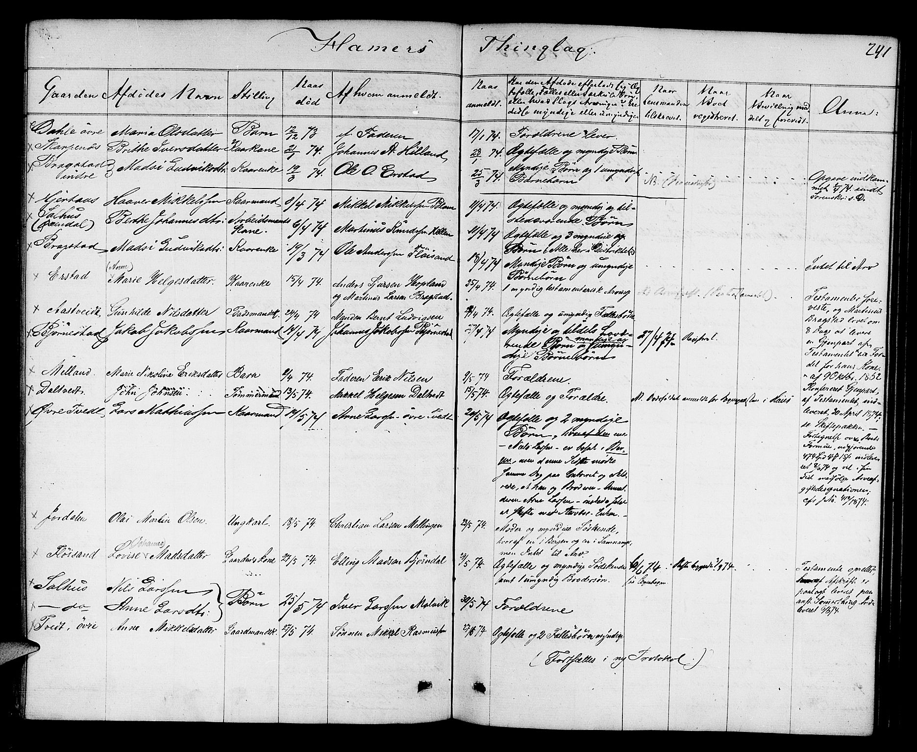 Nordhordland sorenskrivar, AV/SAB-A-2901/1/H/Hk/Hka/L0005: Dødsfallsprotokollar, 1863-1874, p. 240-241