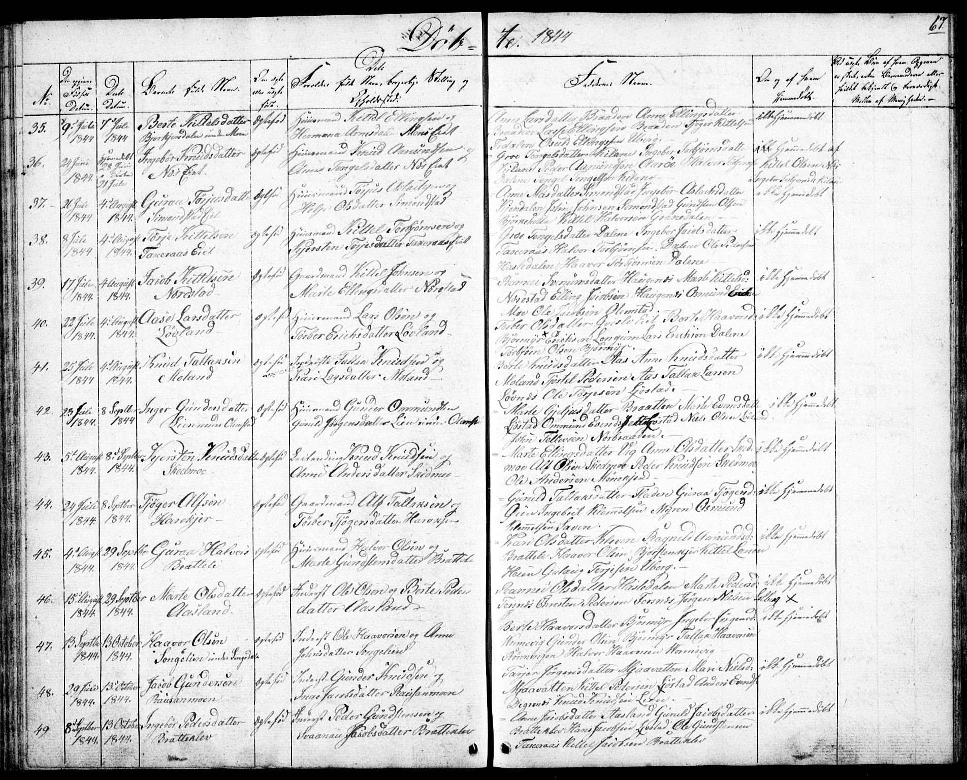 Gjerstad sokneprestkontor, SAK/1111-0014/F/Fb/Fbb/L0002: Parish register (copy) no. B 2, 1831-1862, p. 67