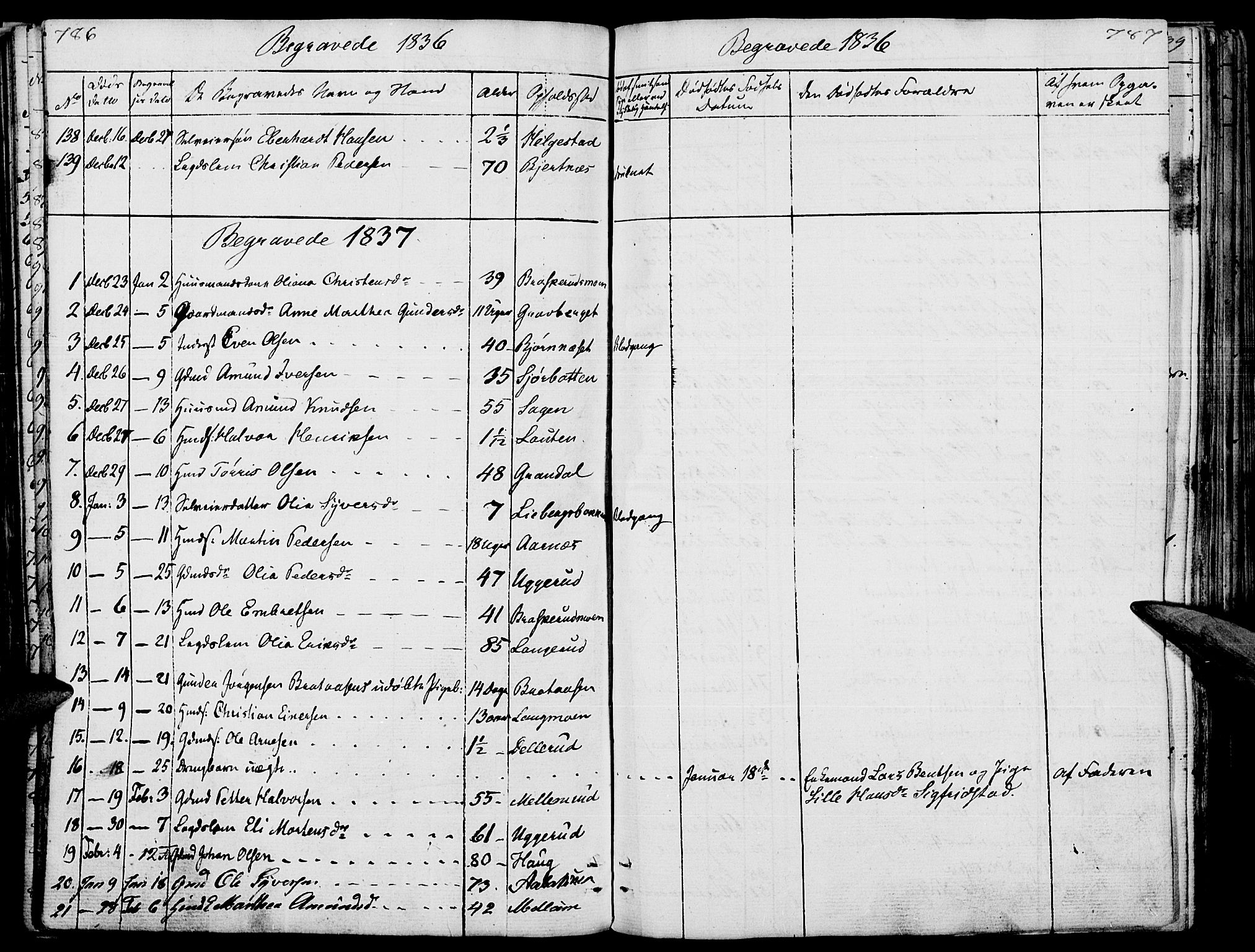 Hof prestekontor, SAH/PREST-038/H/Ha/Haa/L0006: Parish register (official) no. 6, 1822-1841, p. 786-787