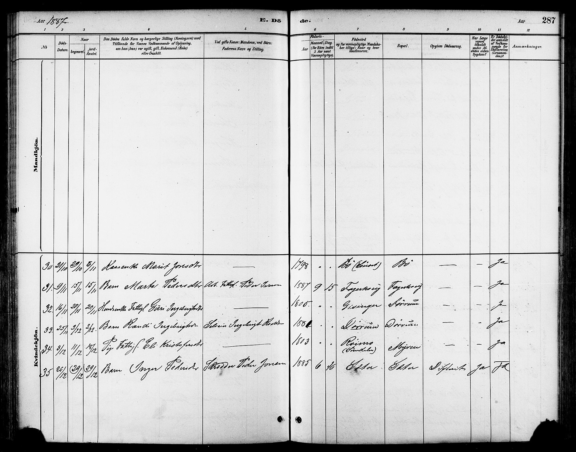 Ministerialprotokoller, klokkerbøker og fødselsregistre - Sør-Trøndelag, SAT/A-1456/678/L0901: Parish register (official) no. 678A10, 1881-1894, p. 287