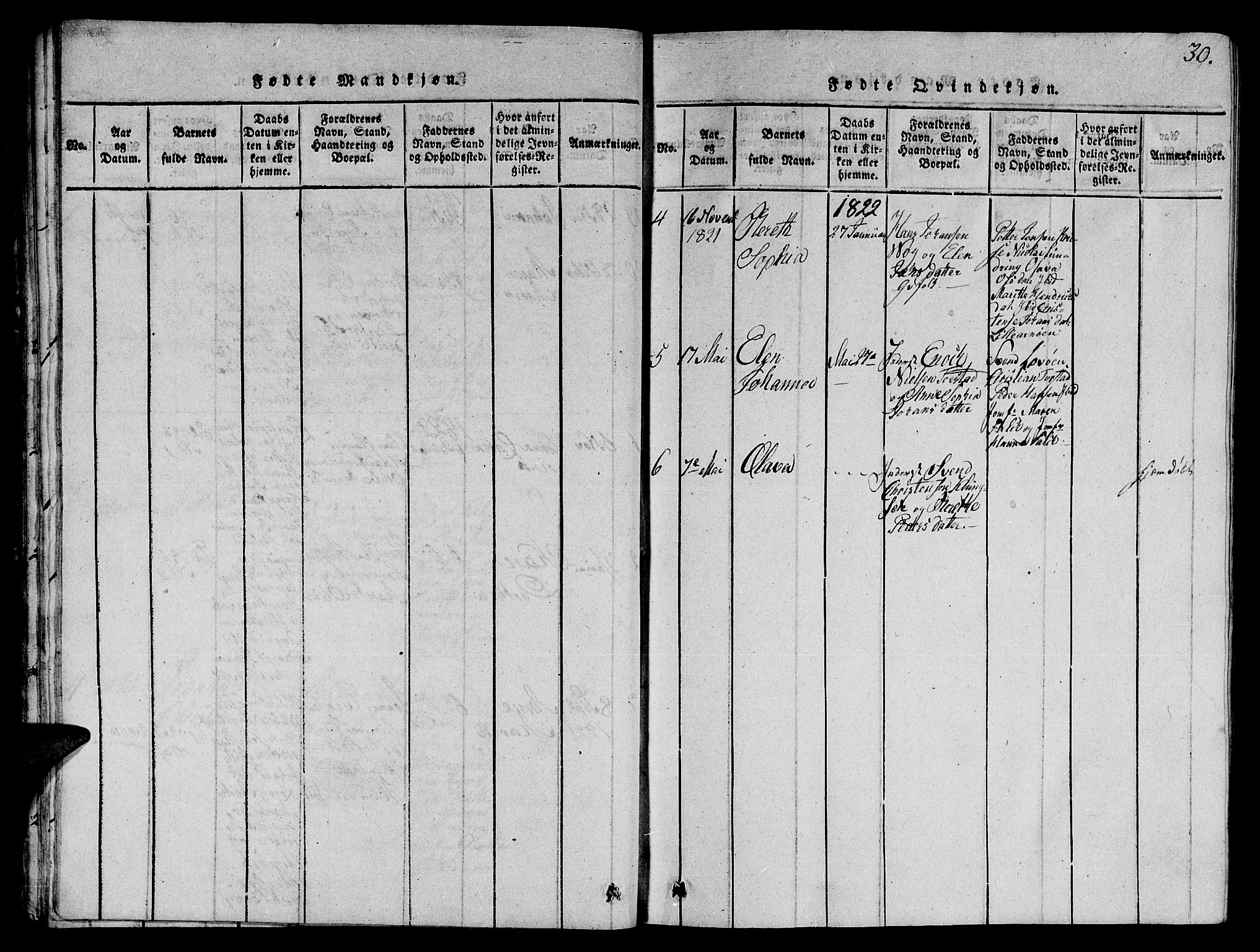 Ministerialprotokoller, klokkerbøker og fødselsregistre - Nord-Trøndelag, AV/SAT-A-1458/784/L0679: Parish register (copy) no. 784C01 /1, 1816-1822, p. 30