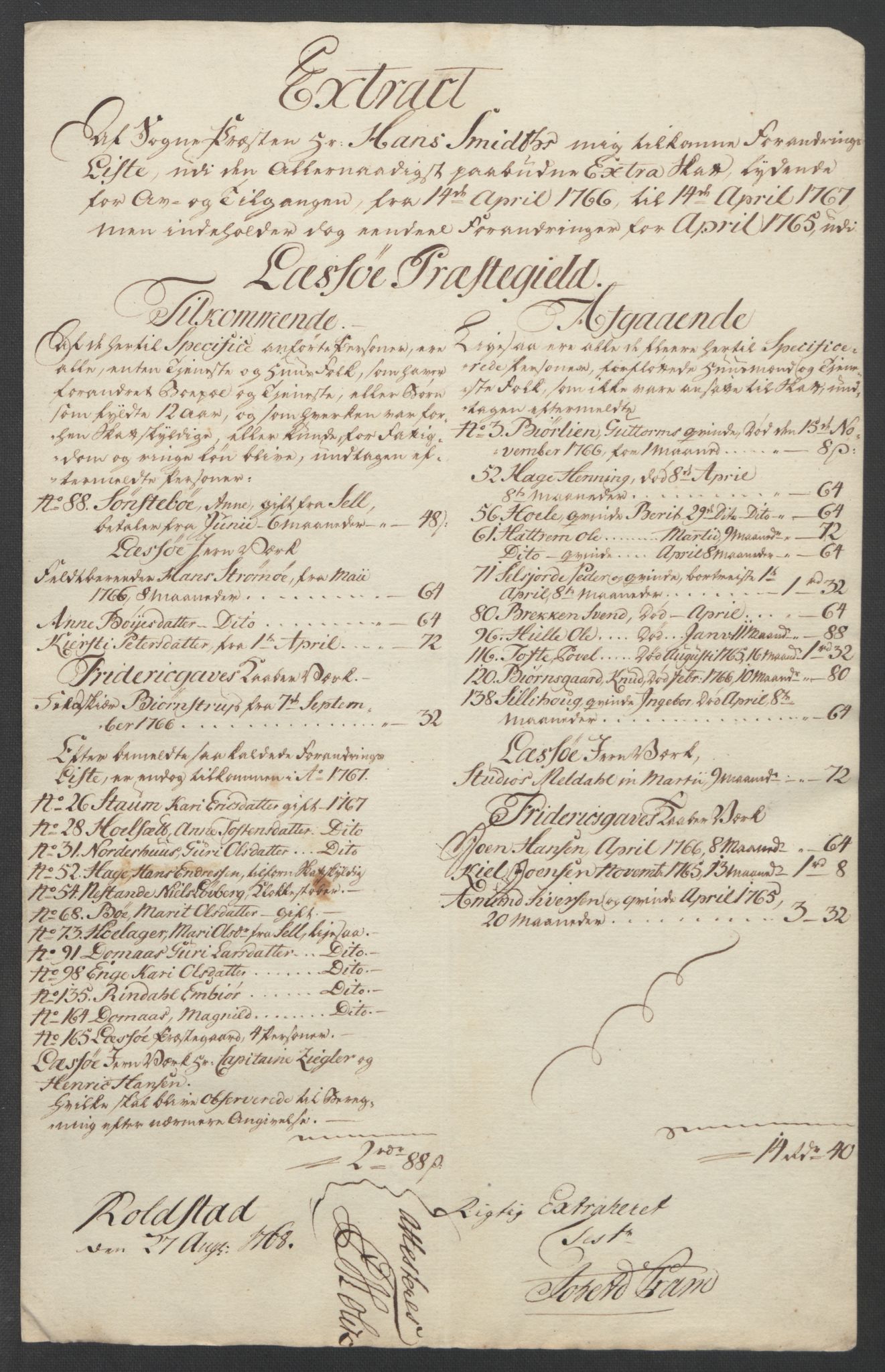 Rentekammeret inntil 1814, Reviderte regnskaper, Fogderegnskap, RA/EA-4092/R17/L1266: Ekstraskatten Gudbrandsdal, 1762-1766, p. 603