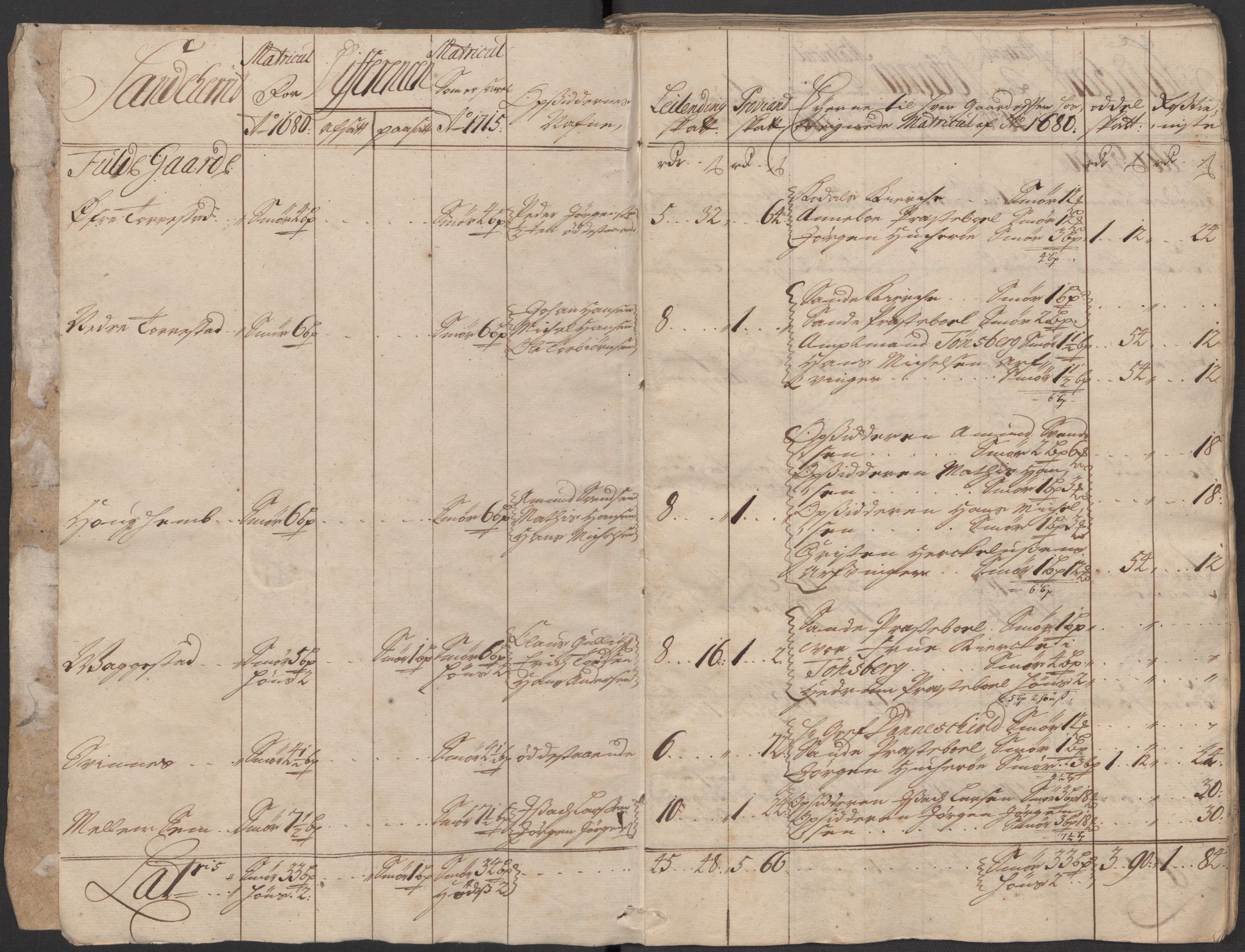 Rentekammeret inntil 1814, Reviderte regnskaper, Fogderegnskap, AV/RA-EA-4092/R33/L1986: Fogderegnskap Larvik grevskap, 1714-1715, p. 327