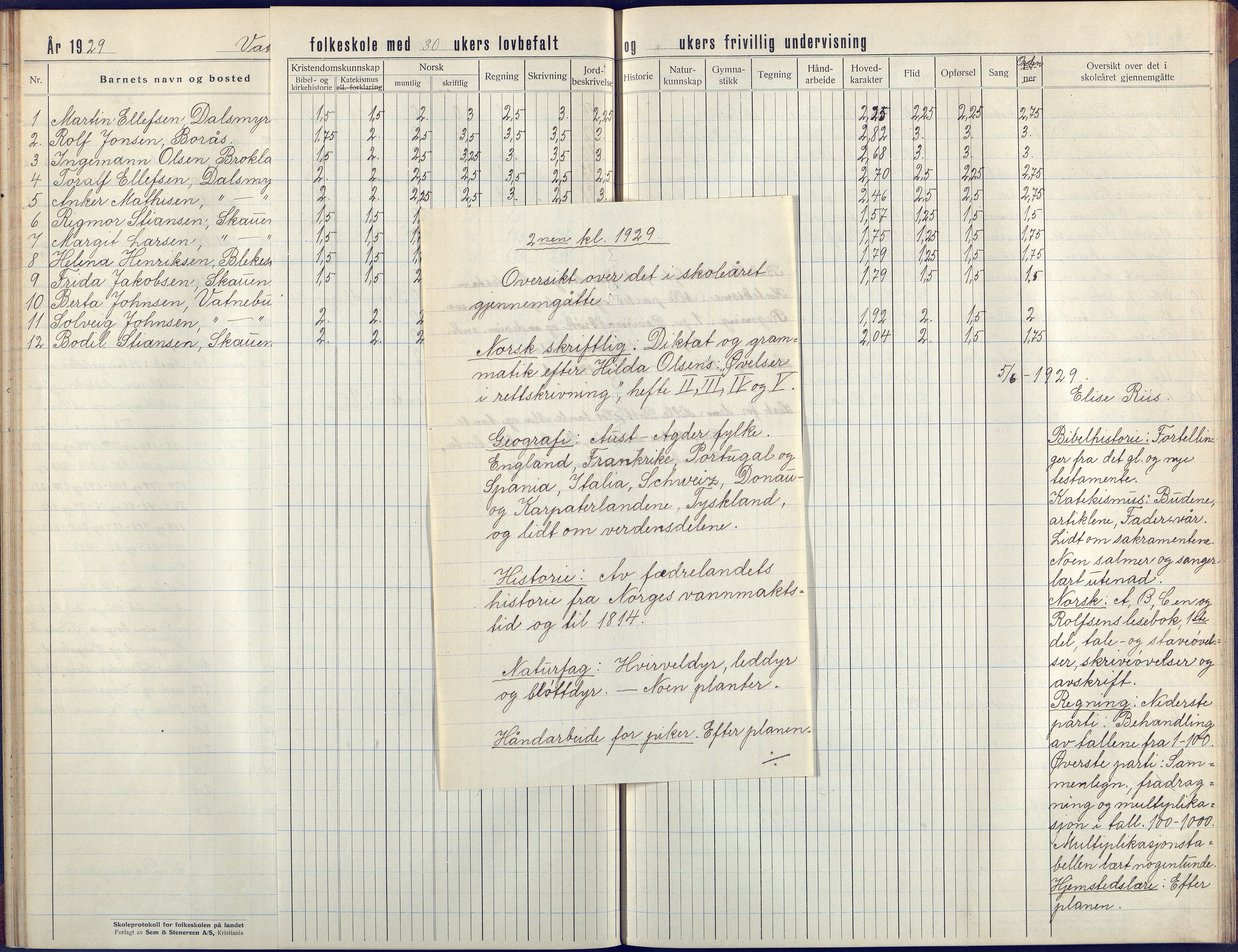 Flosta kommune, Vatnebu skole, AAKS/KA0916-550d/F3/L0004: Skoleprotokoll, 1924-1931