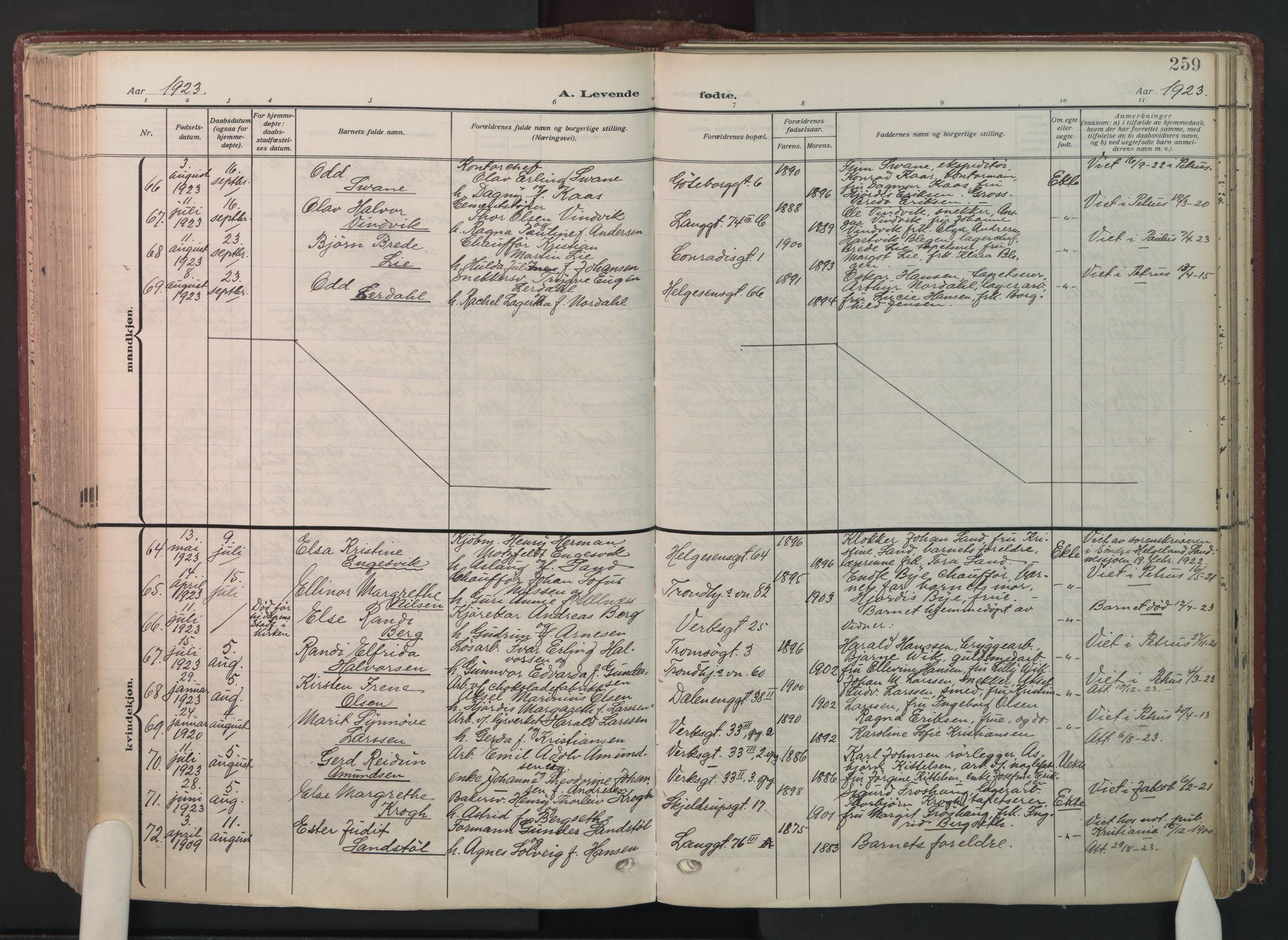 Petrus prestekontor Kirkebøker, AV/SAO-A-10872/F/Fa/L0012: Parish register (official) no. 12, 1909-1936, p. 259