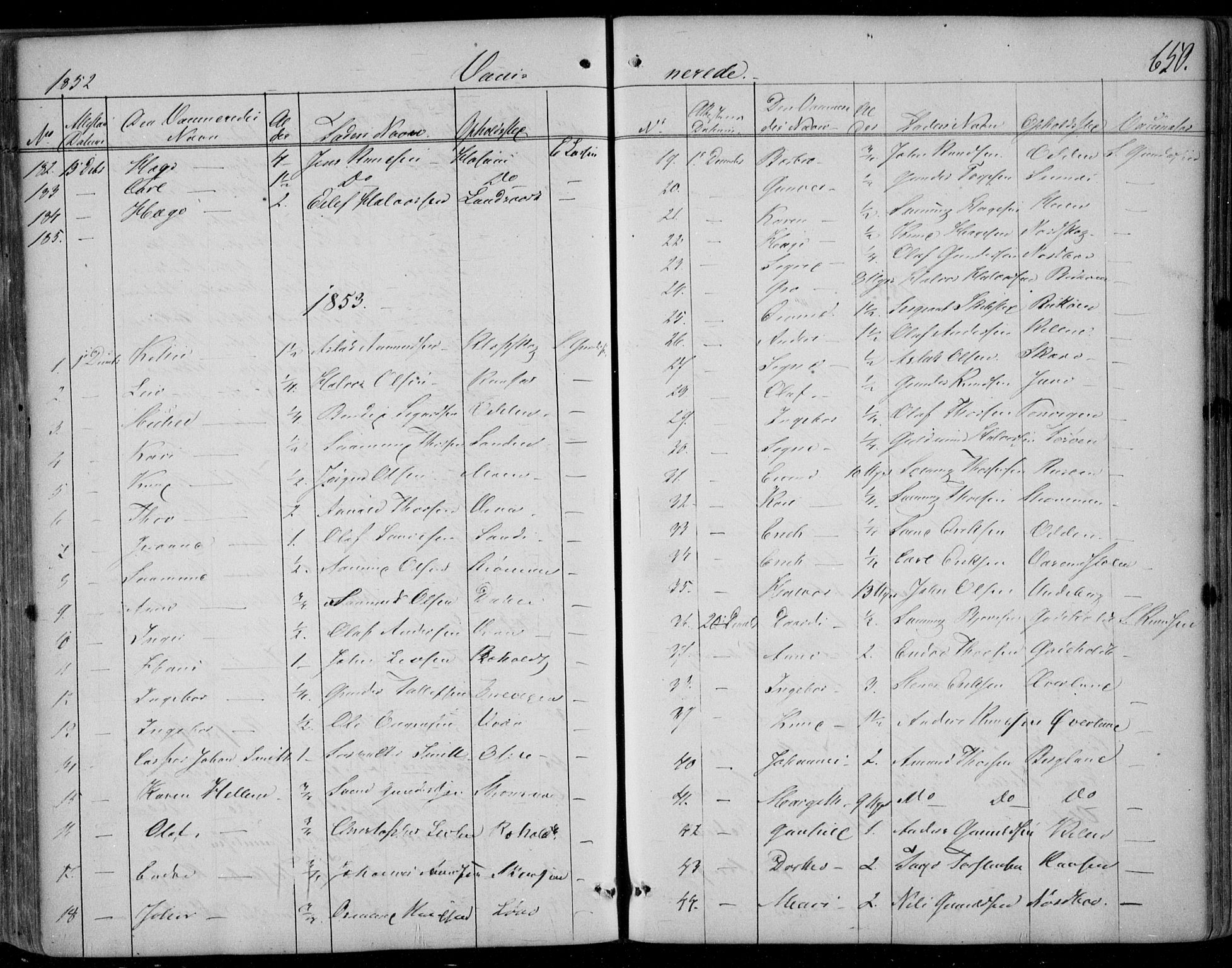 Kviteseid kirkebøker, SAKO/A-276/F/Fa/L0006: Parish register (official) no. I 6, 1836-1858, p. 650