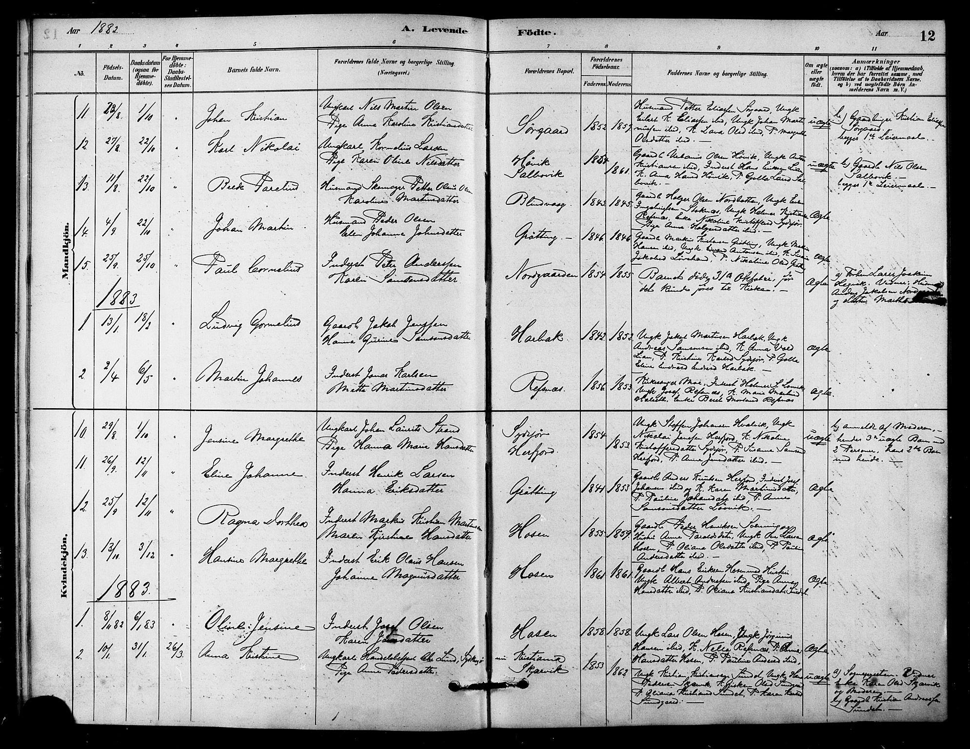 Ministerialprotokoller, klokkerbøker og fødselsregistre - Sør-Trøndelag, SAT/A-1456/656/L0692: Parish register (official) no. 656A01, 1879-1893, p. 12