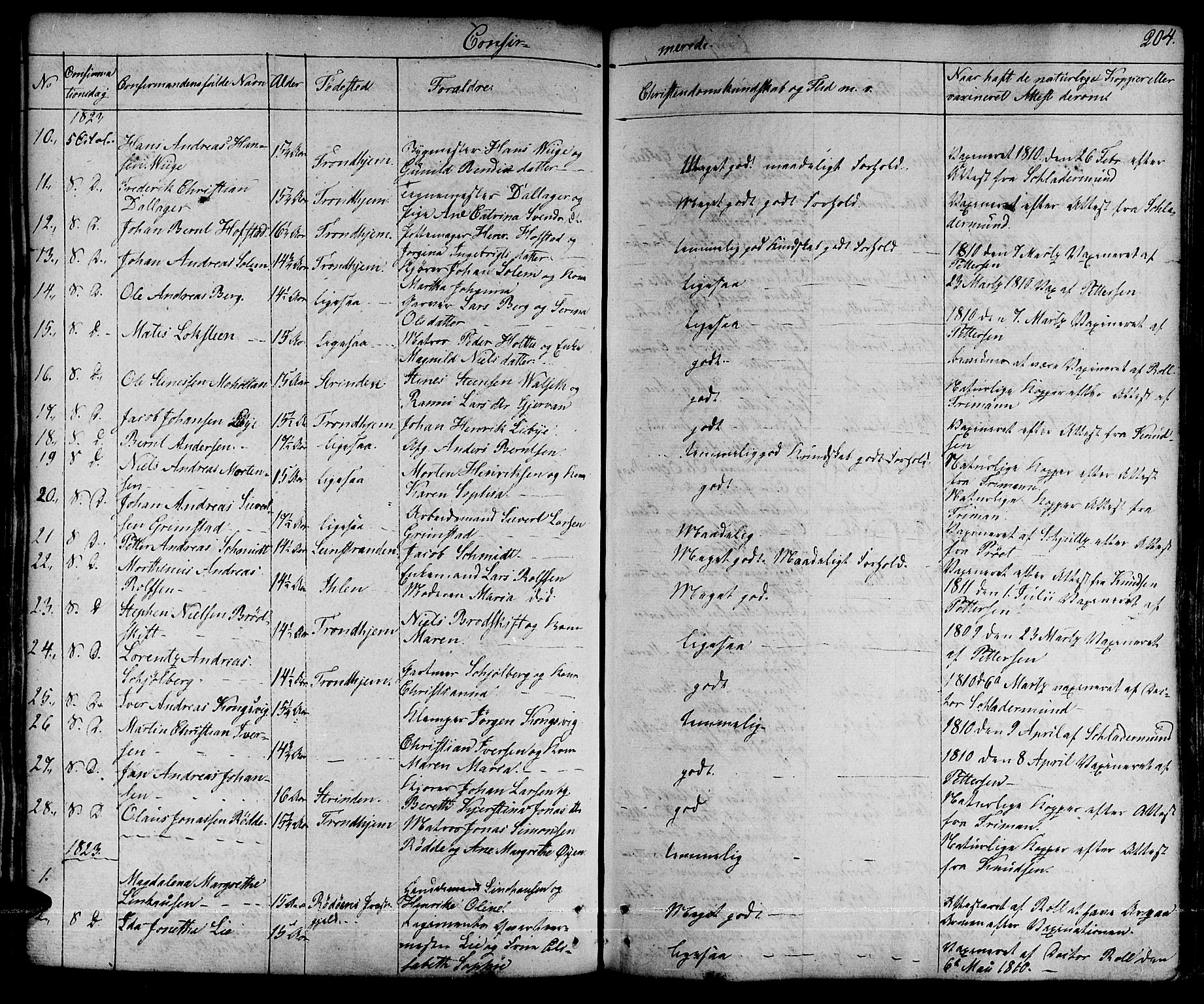Ministerialprotokoller, klokkerbøker og fødselsregistre - Sør-Trøndelag, SAT/A-1456/601/L0045: Parish register (official) no. 601A13, 1821-1831, p. 204