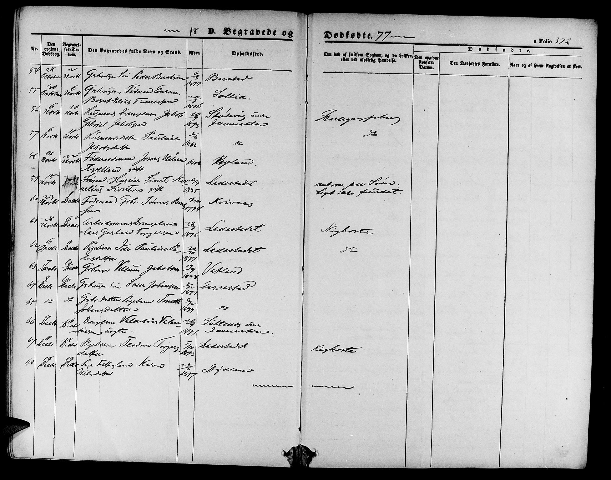 Sokndal sokneprestkontor, SAST/A-101808: Parish register (copy) no. B 3, 1865-1879, p. 392