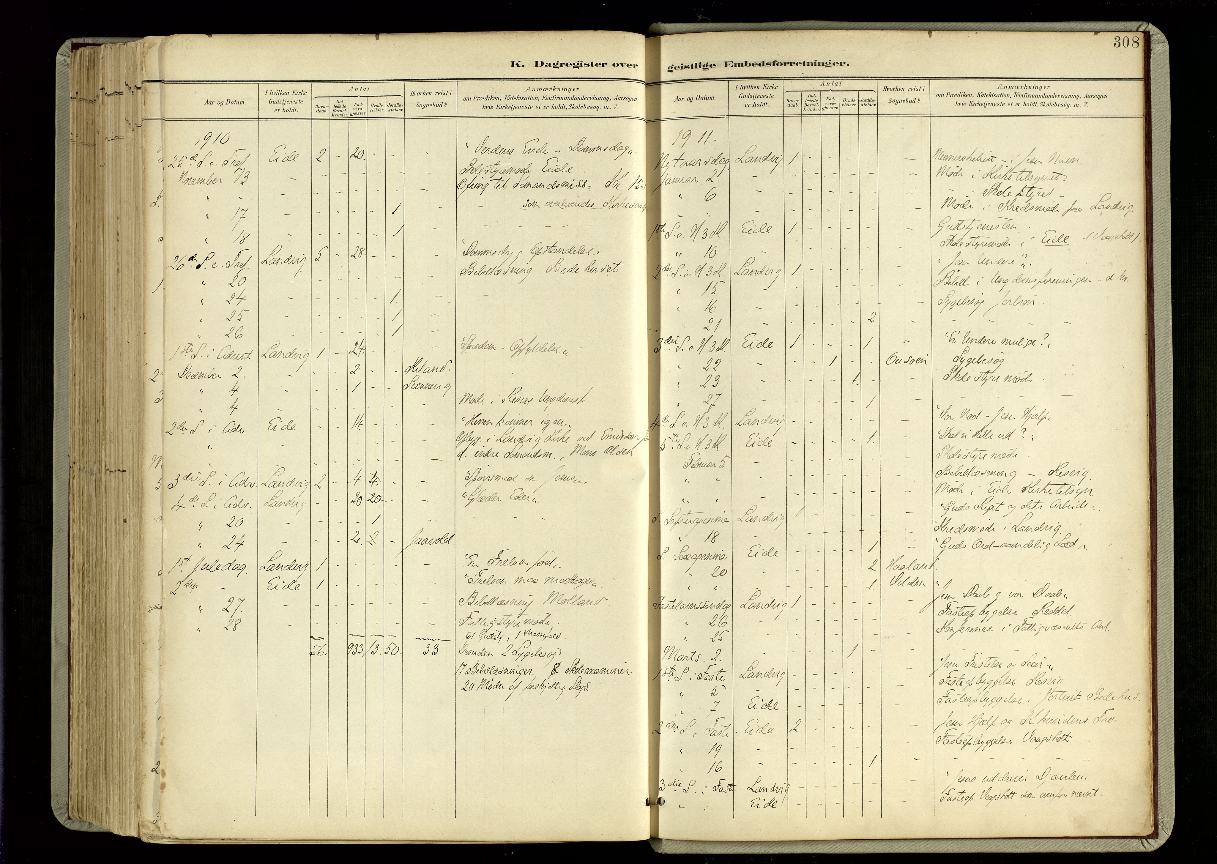 Hommedal sokneprestkontor, AV/SAK-1111-0023/F/Fa/Fab/L0007: Parish register (official) no. A 7, 1898-1924, p. 308