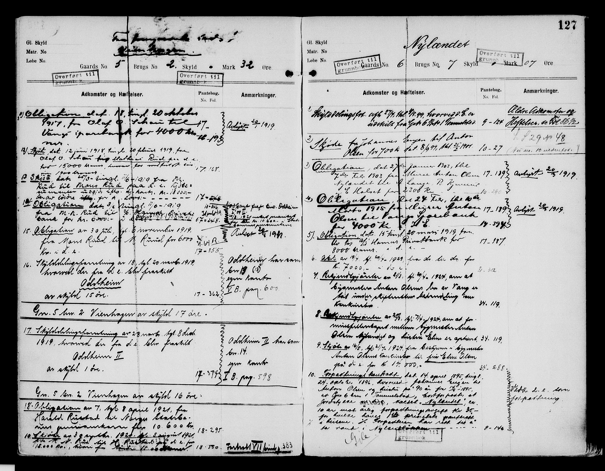 Nord-Hedmark sorenskriveri, SAH/TING-012/H/Ha/Had/Hade/L0002: Mortgage register no. 4.2, 1893-1940, p. 127