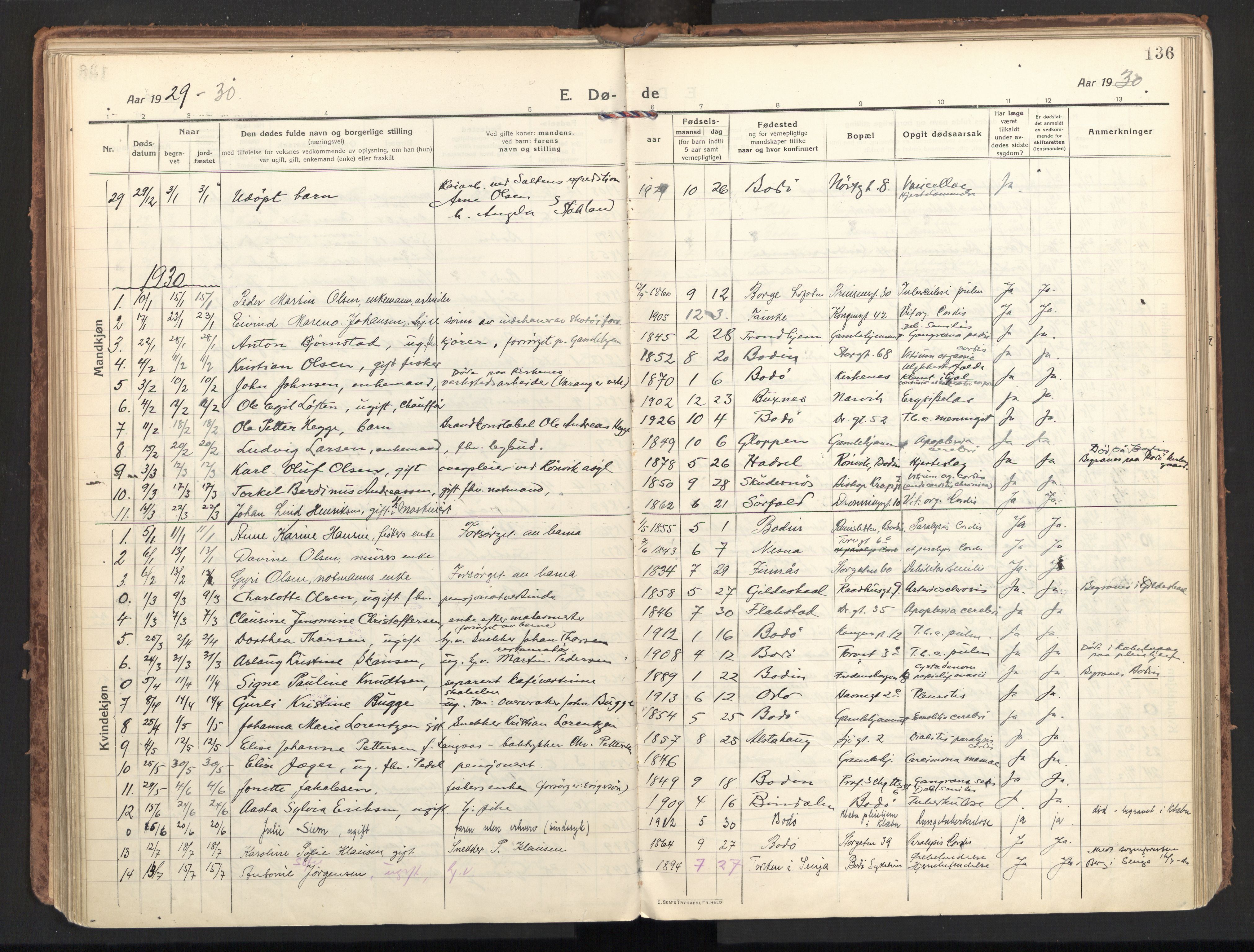 Ministerialprotokoller, klokkerbøker og fødselsregistre - Nordland, SAT/A-1459/801/L0018: Parish register (official) no. 801A18, 1916-1930, p. 136