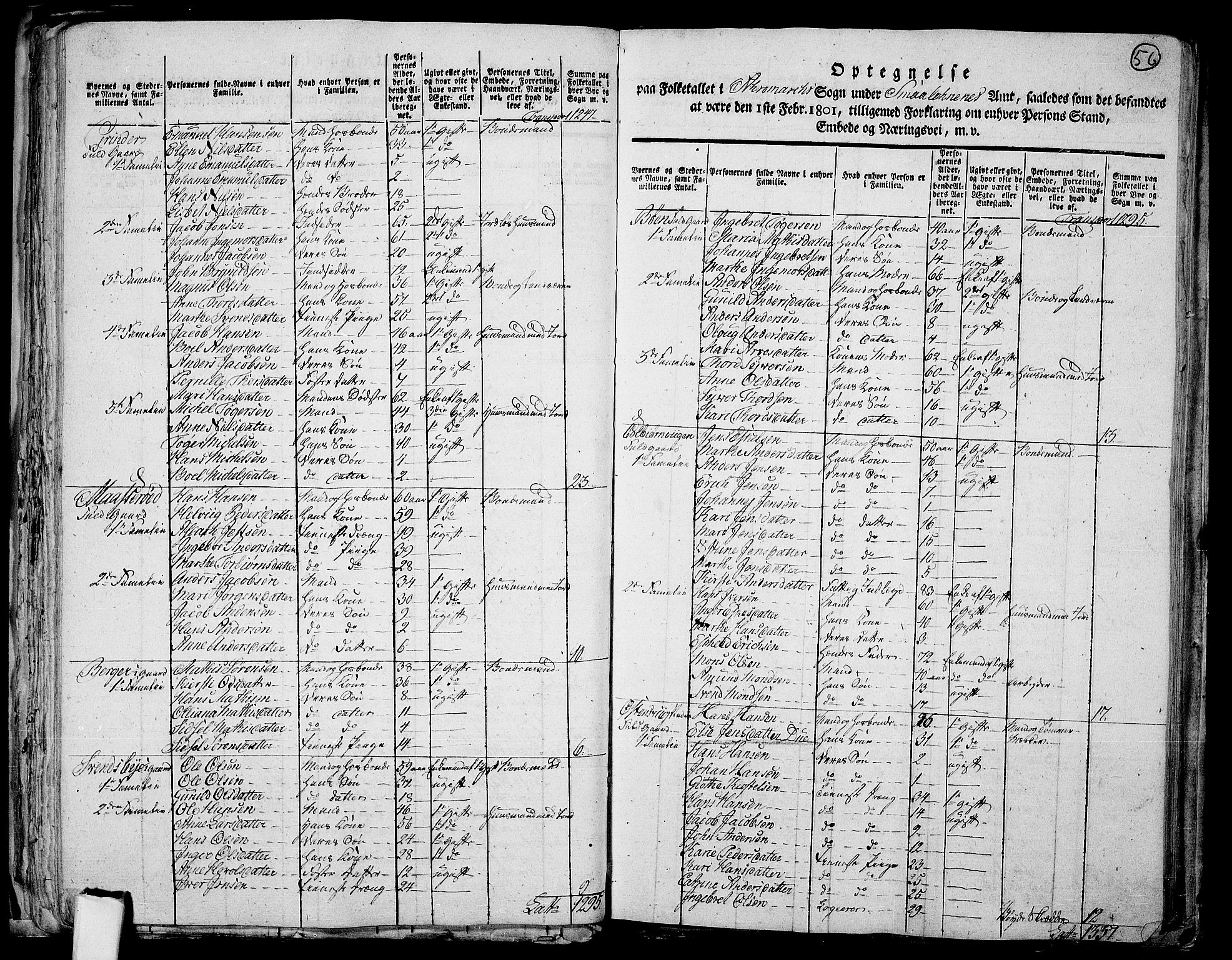 RA, 1801 census for 0118P Aremark, 1801, p. 55b-56a